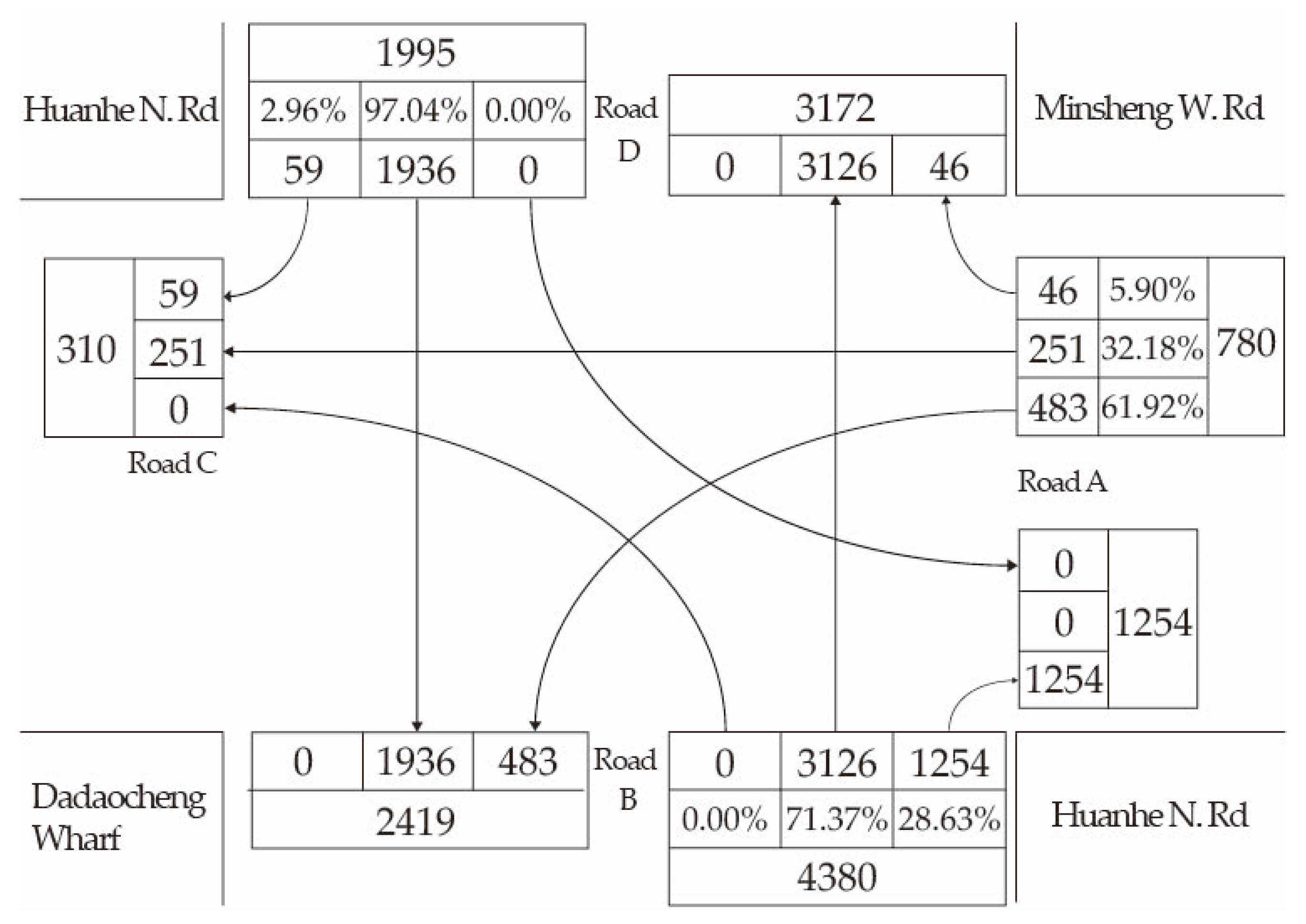 Applsci 09 04558 g004 Applsci 09 04558 g004