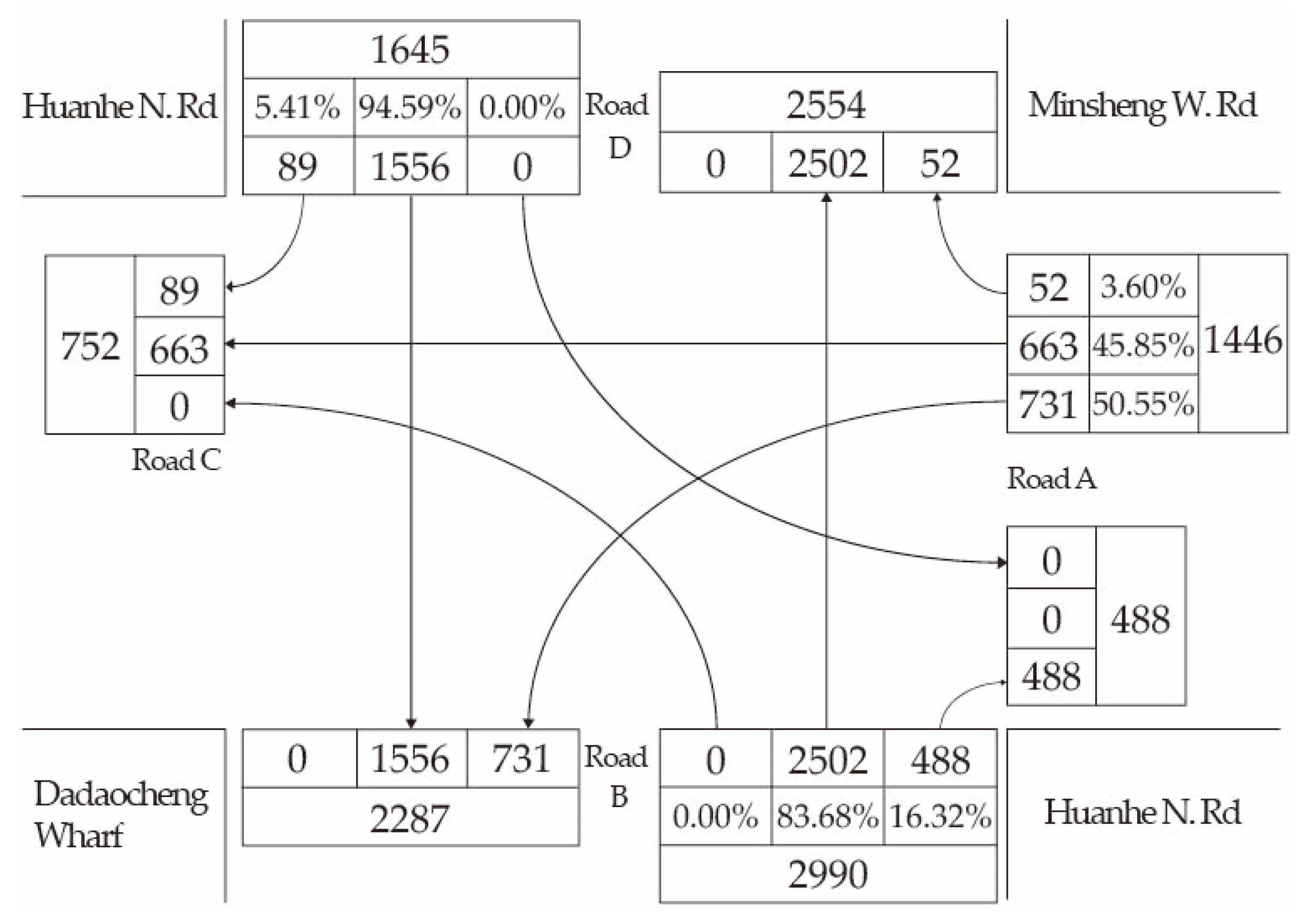 Applsci 09 04558 g005 Applsci 09 04558 g005
