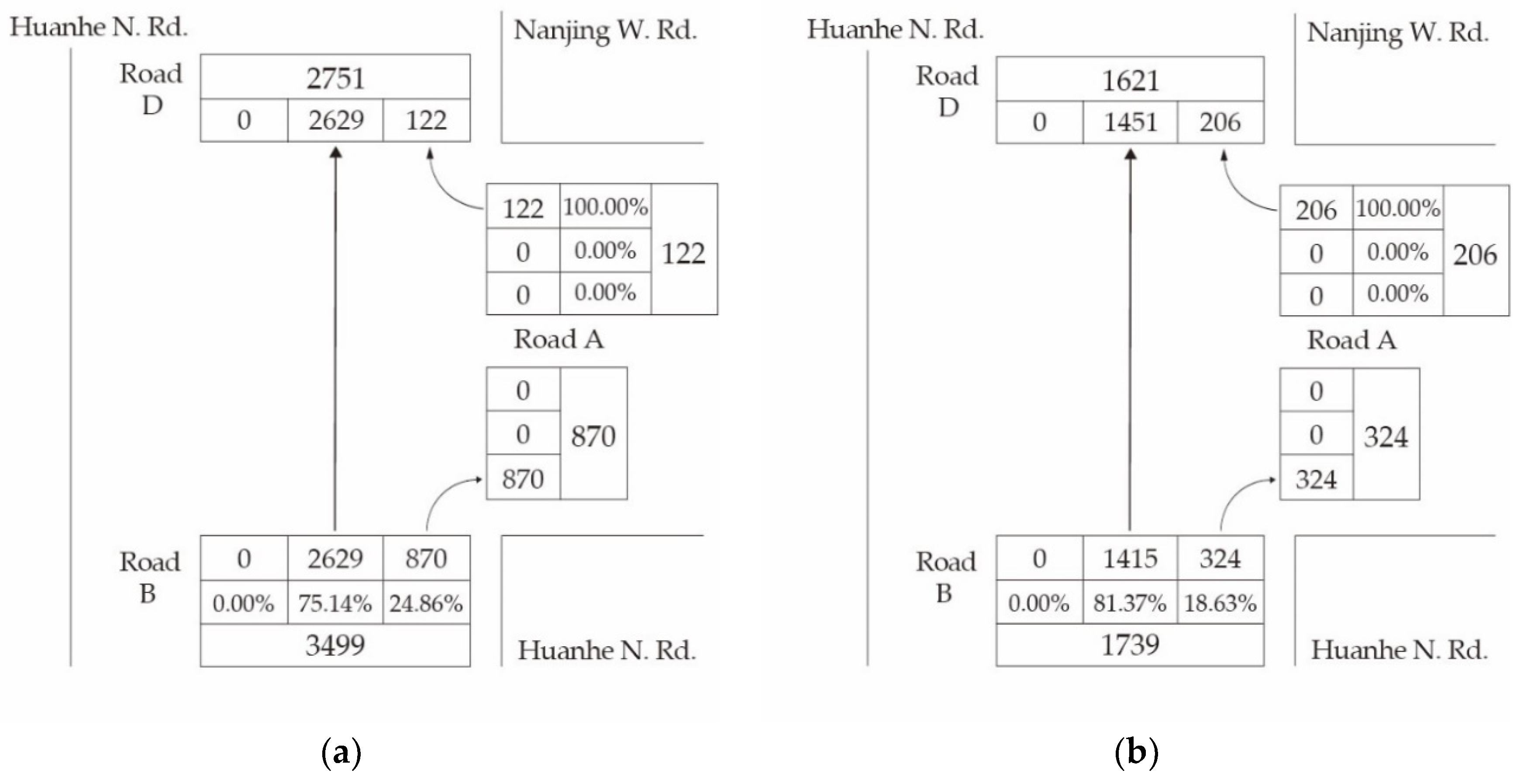 Applsci 09 04558 g006 Applsci 09 04558 g006