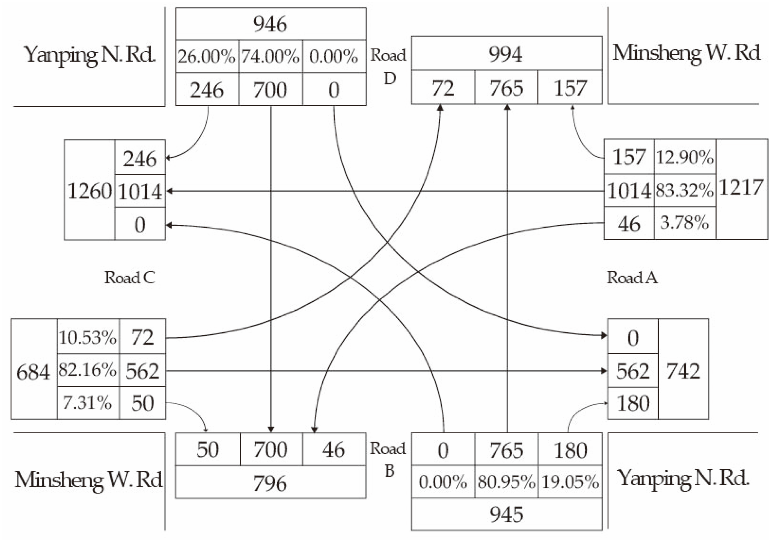 Applsci 09 04558 g008 Applsci 09 04558 g008