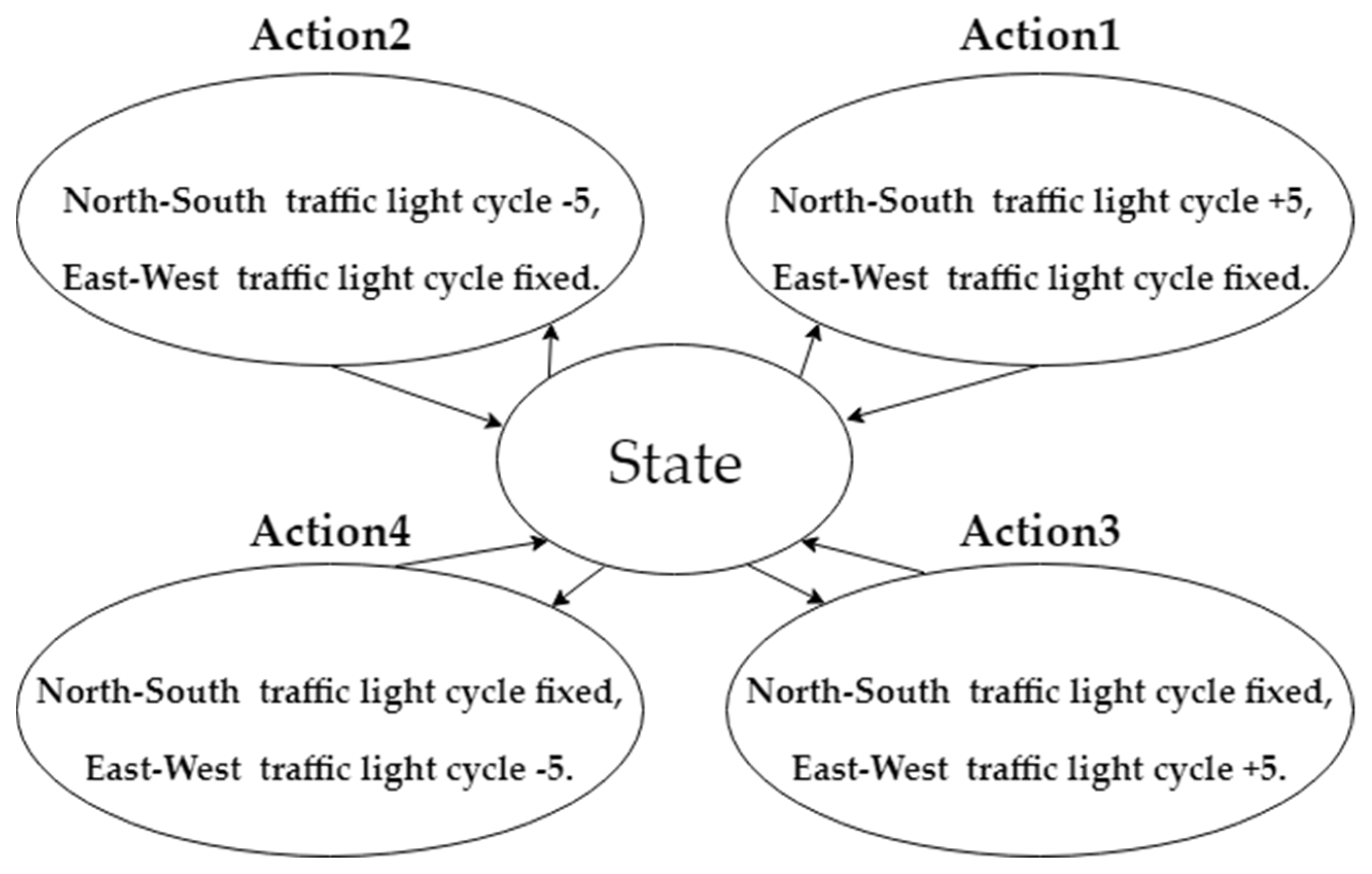 Applsci 09 04558 g009 Applsci 09 04558 g009