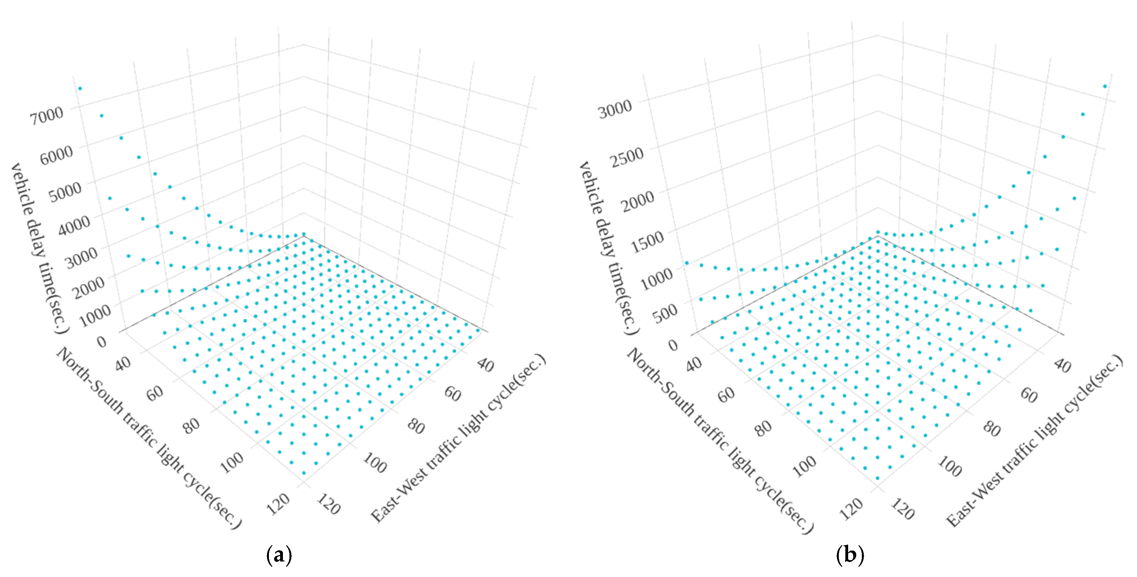 Applsci 09 04558 g010 Applsci 09 04558 g010