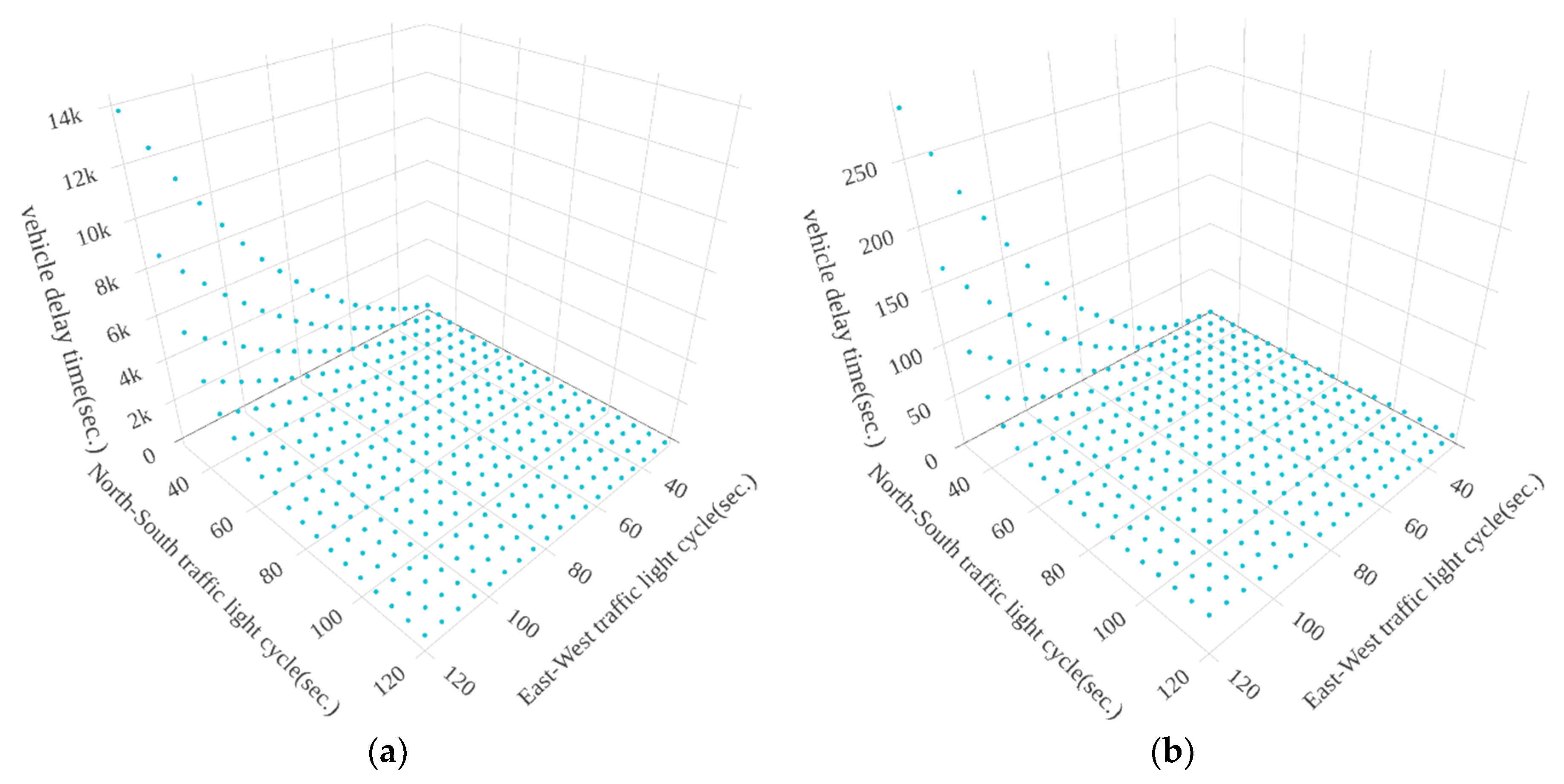Applsci 09 04558 g011 Applsci 09 04558 g011
