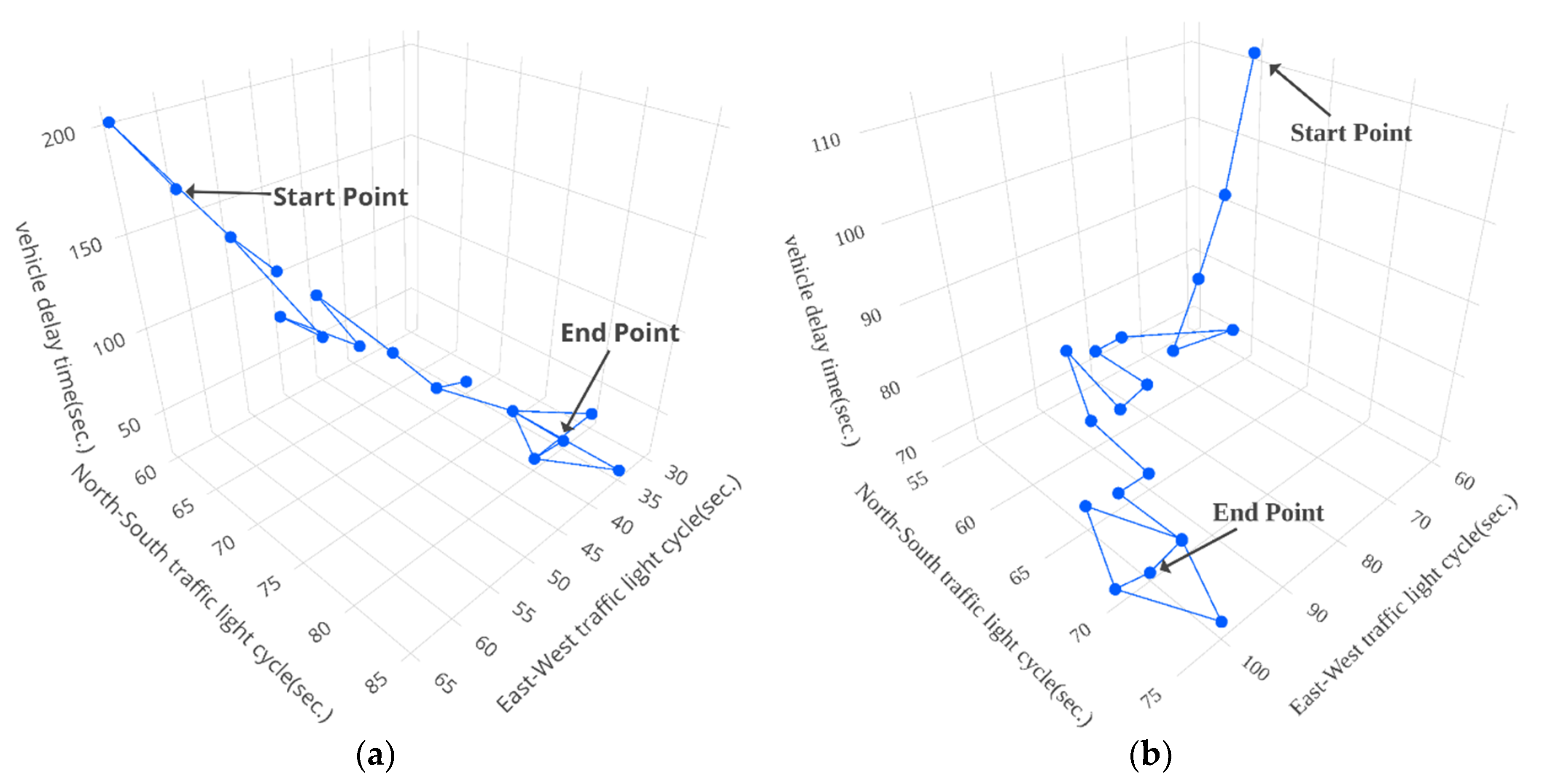 Applsci 09 04558 g013 Applsci 09 04558 g013