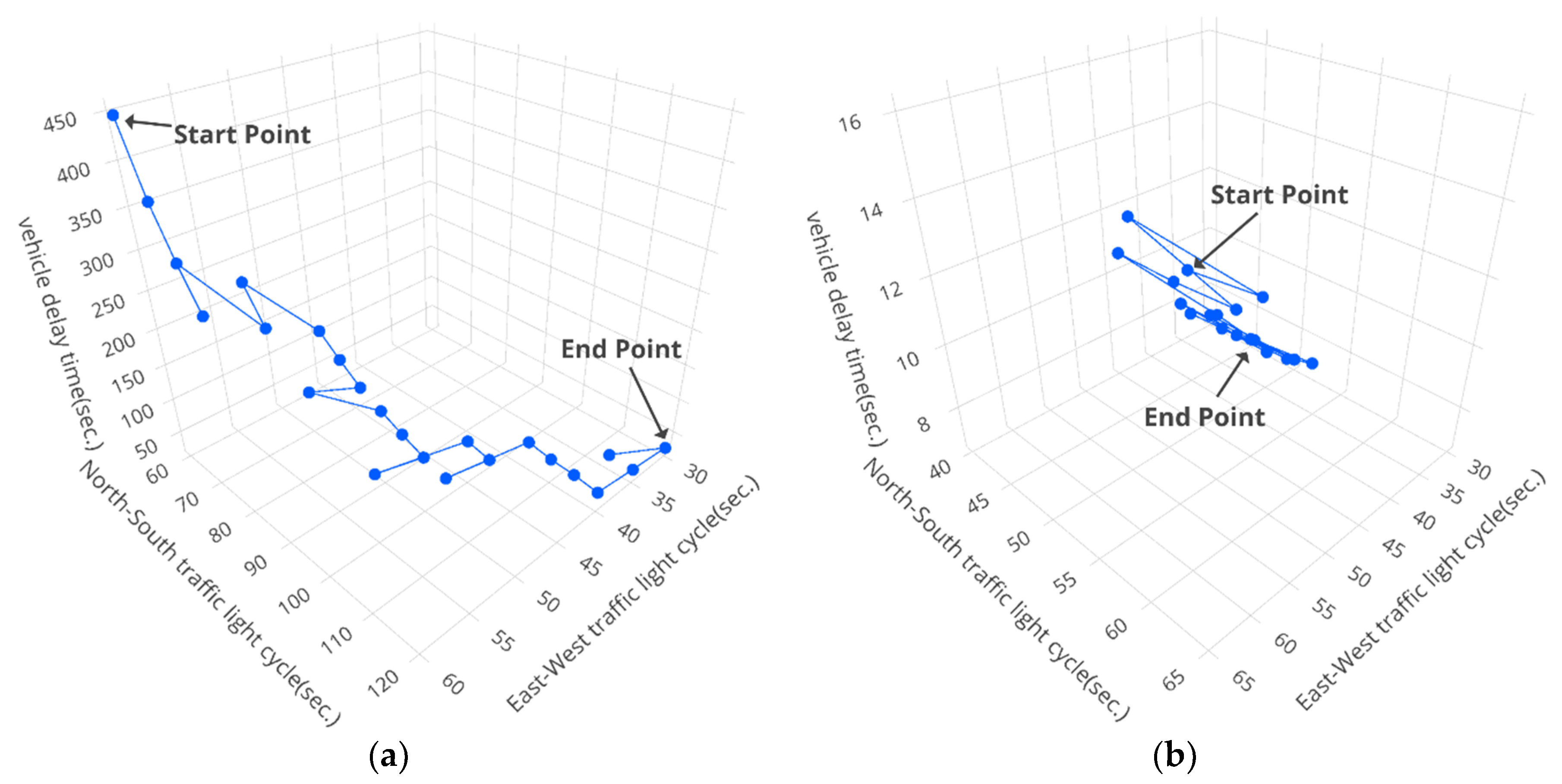 Applsci 09 04558 g014 Applsci 09 04558 g014
