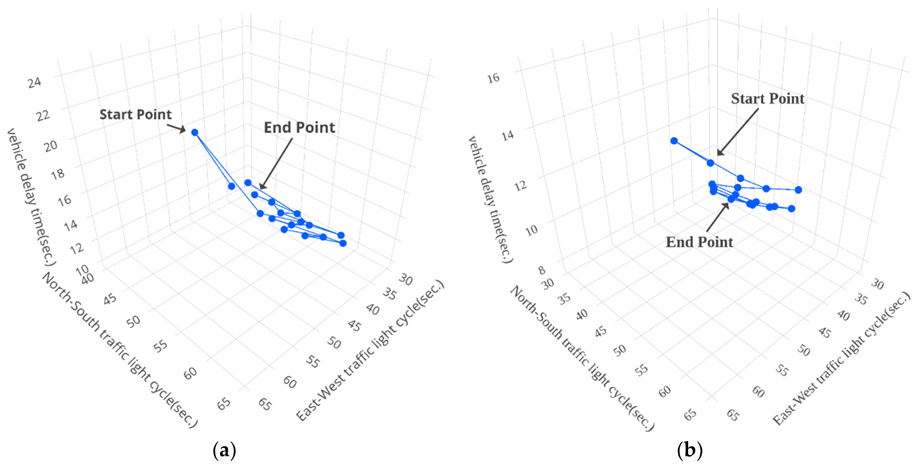 Applsci 09 04558 g015 Applsci 09 04558 g015