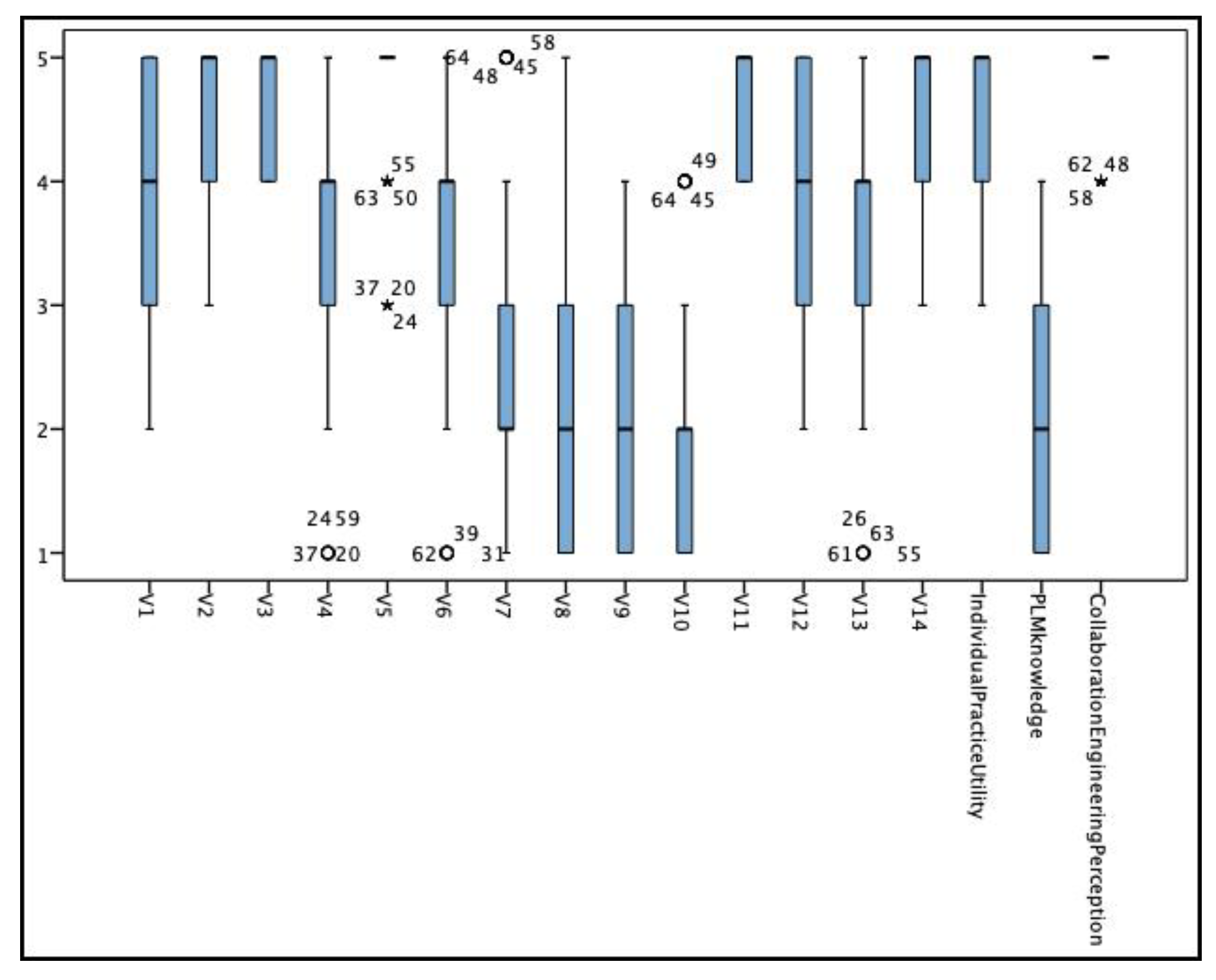 Applsci 09 04559 g005