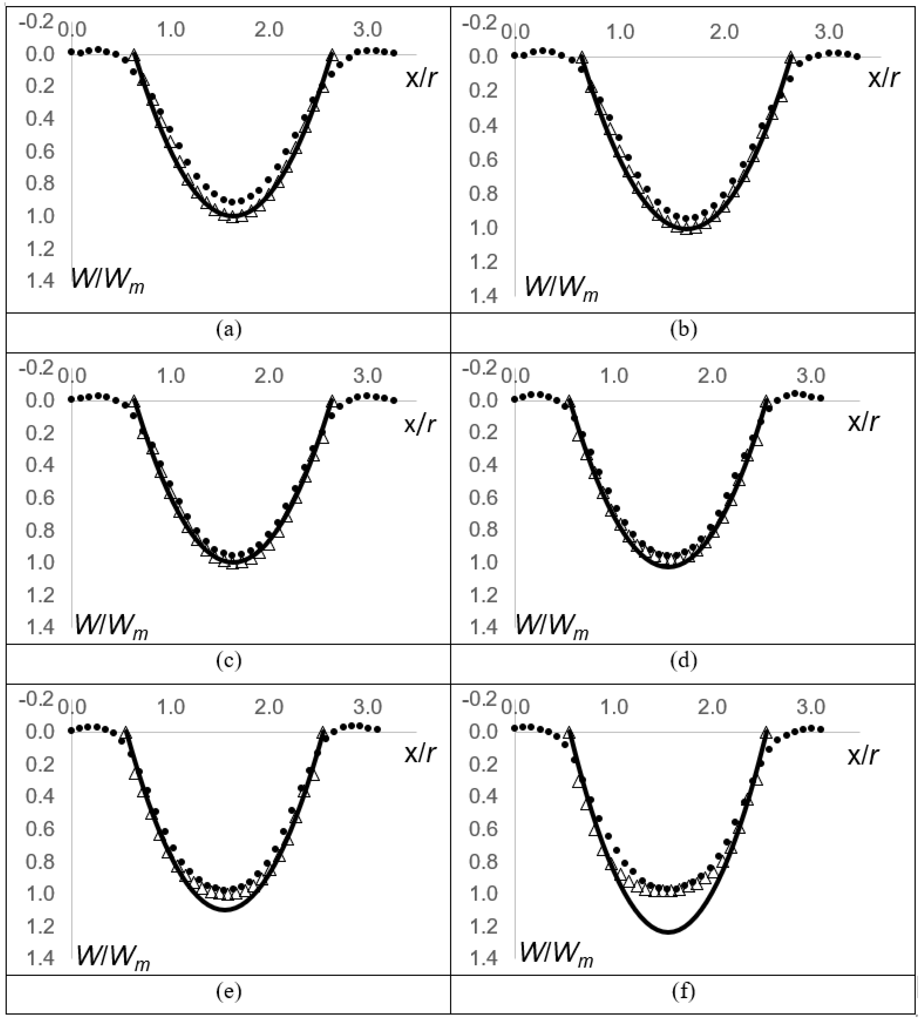 Applsci 09 04560 g004 Applsci 09 04560 g004