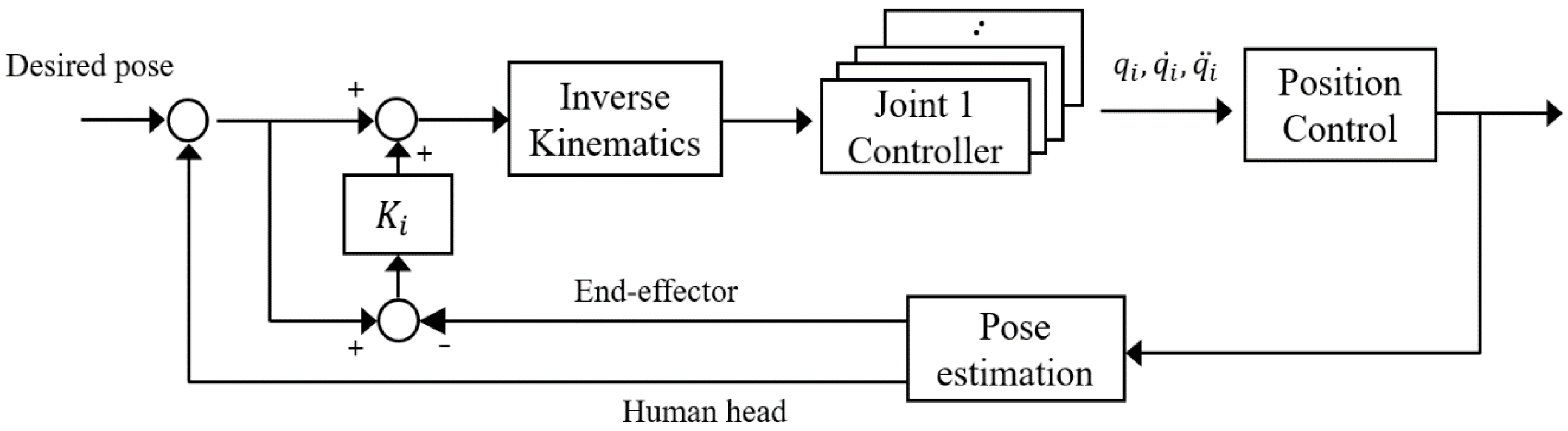 Applsci 09 04561 g005