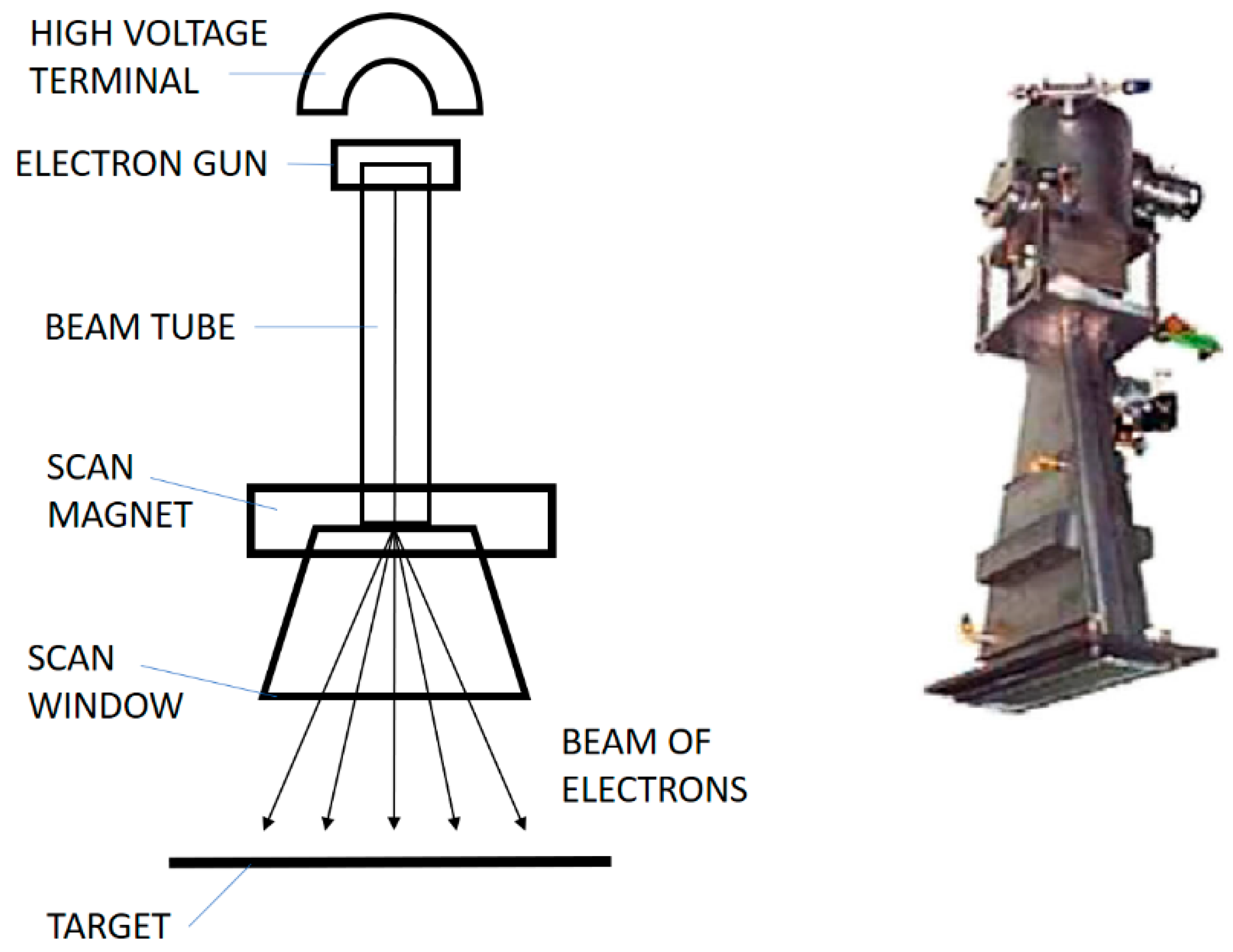 Applsci 09 04562 g001