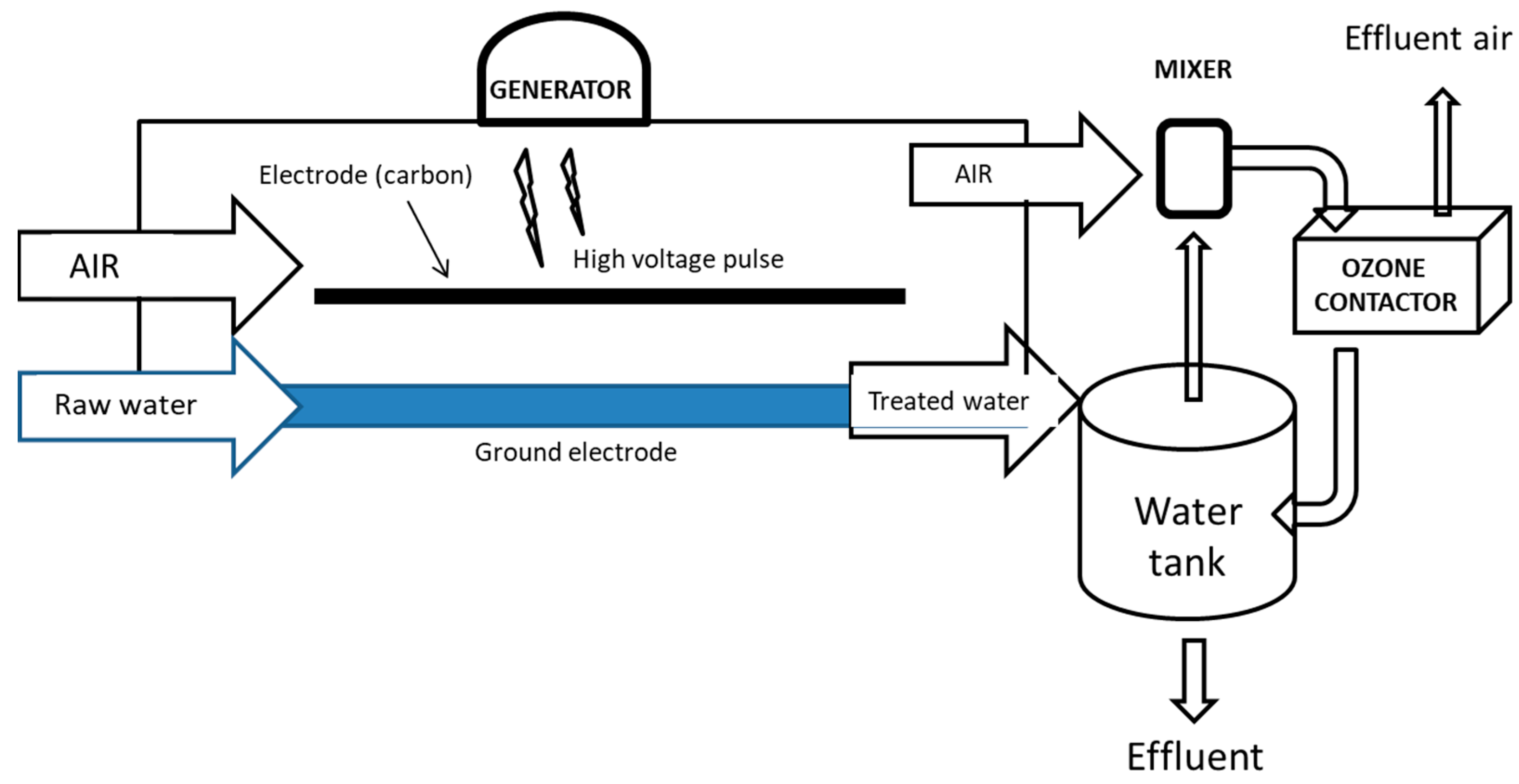Applsci 09 04562 g002