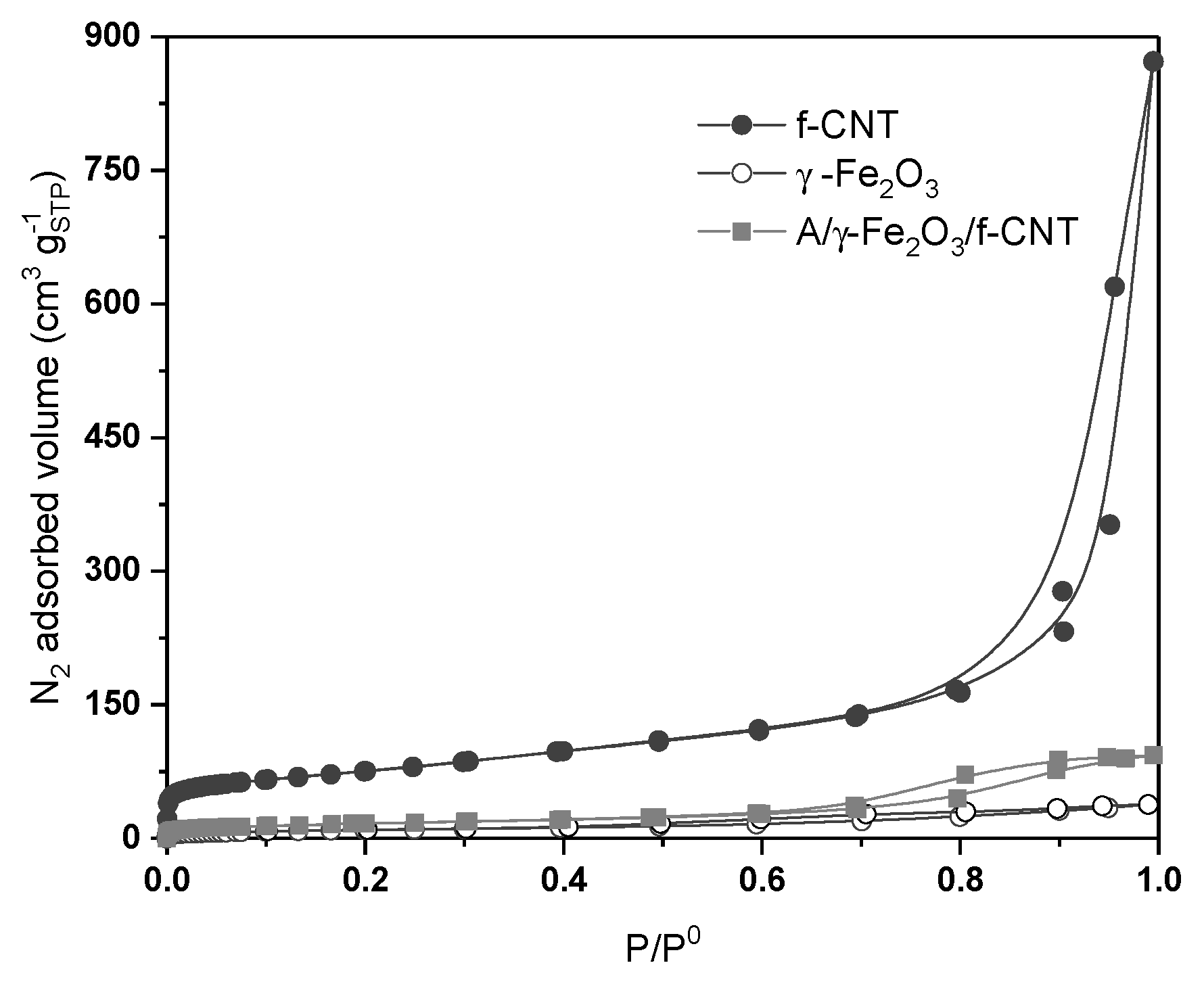Applsci 09 04563 g001