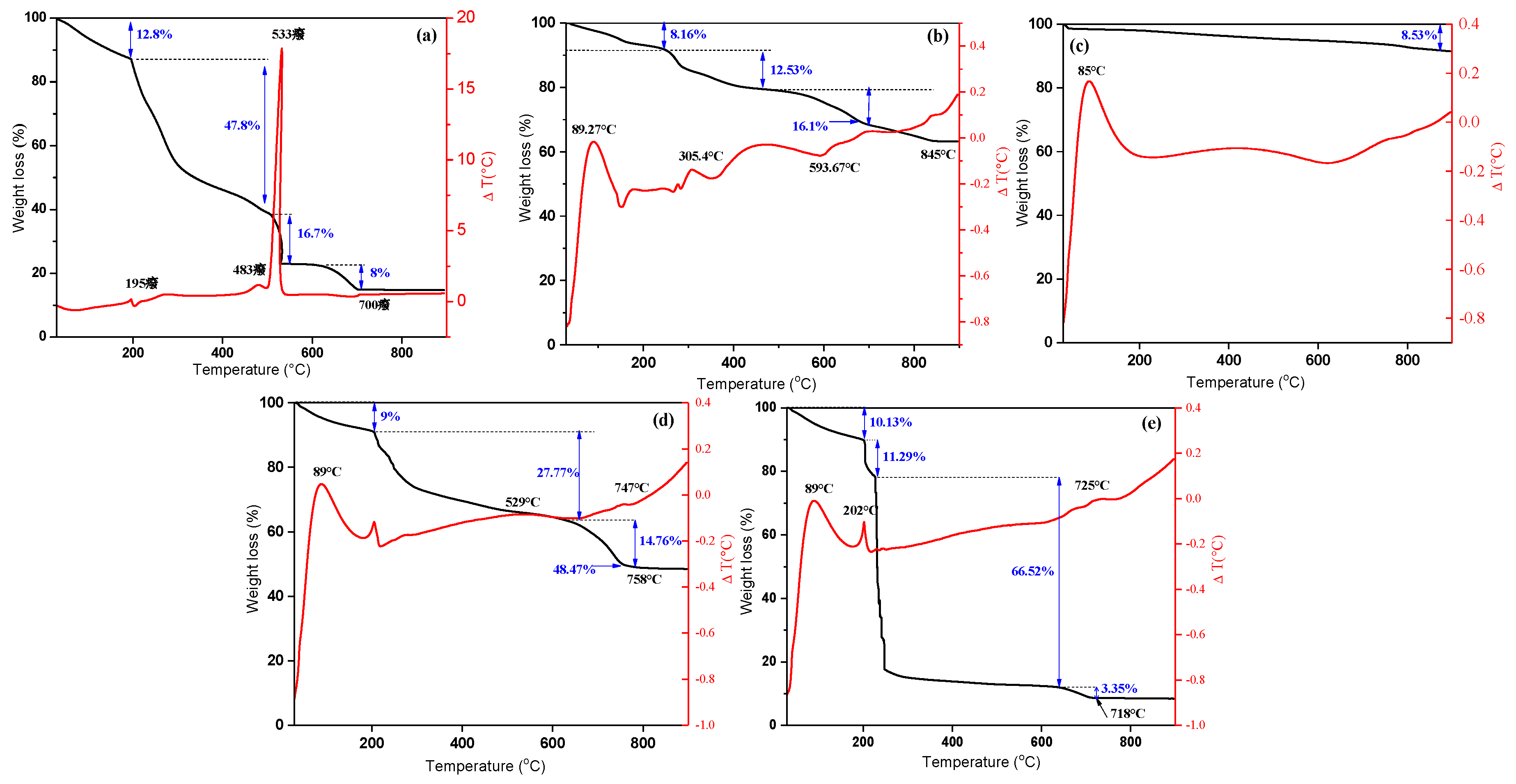 Applsci 09 04563 g003
