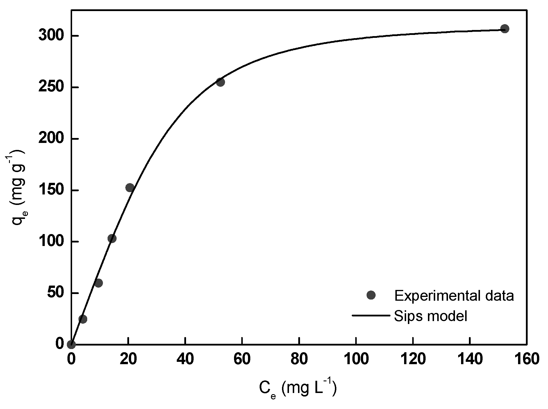Applsci 09 04563 g008