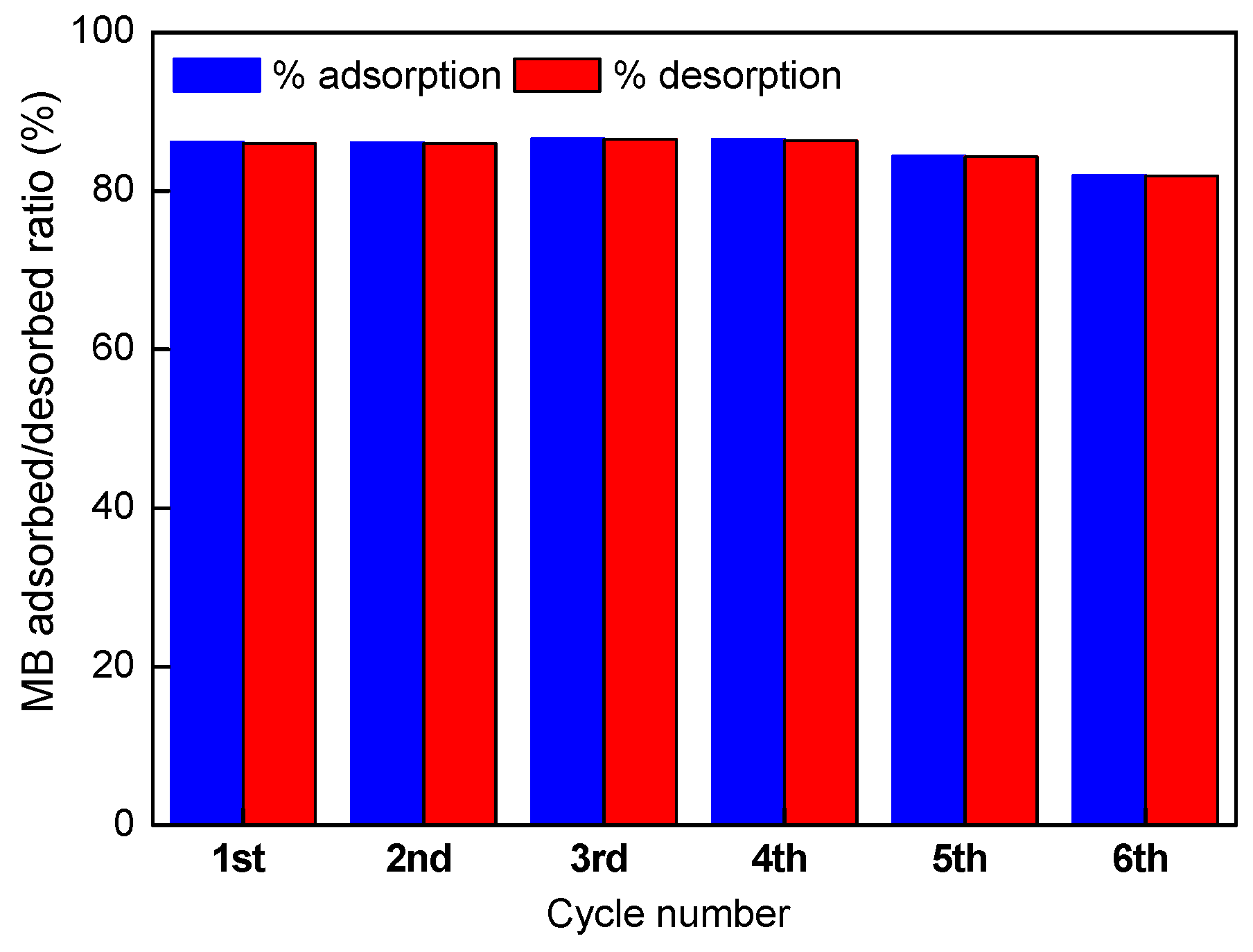 Applsci 09 04563 g010