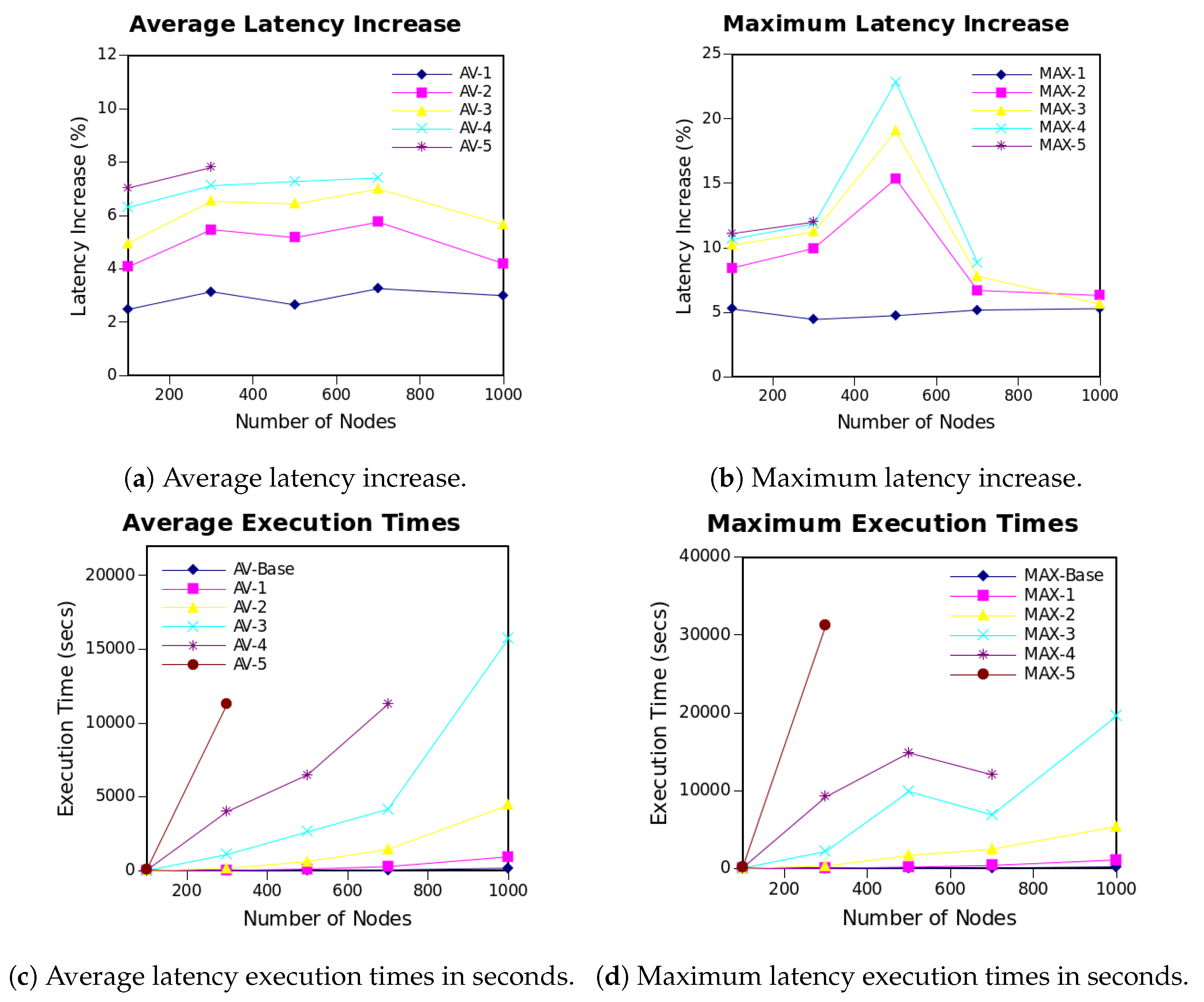 Applsci 09 04564 g004