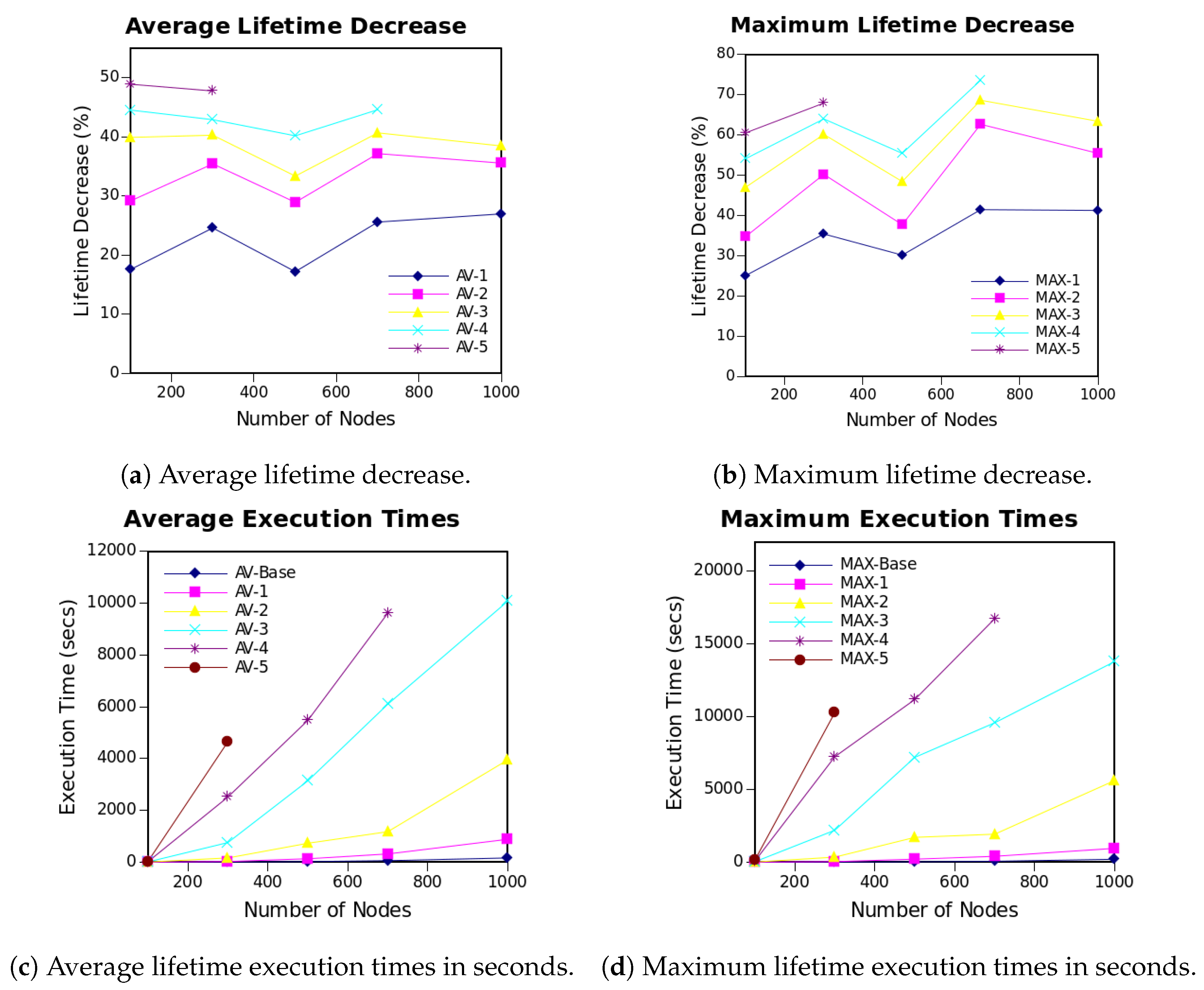 Applsci 09 04564 g006
