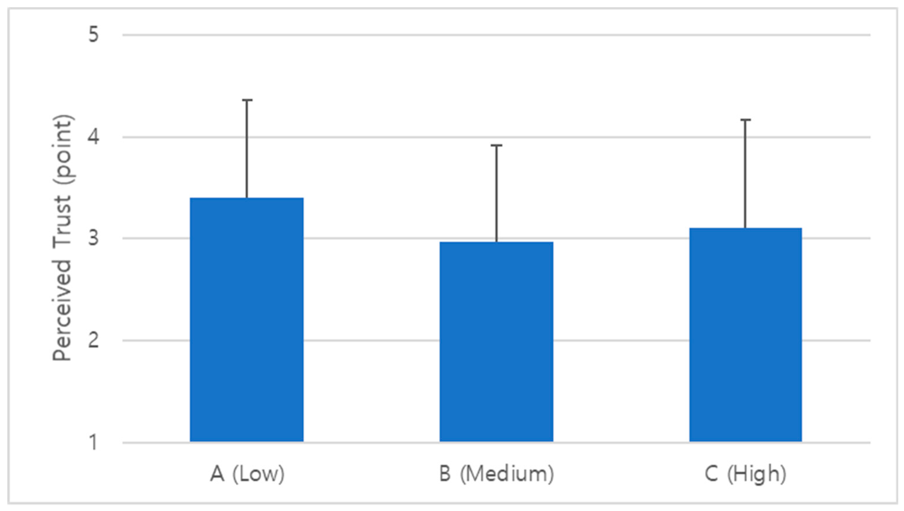 Applsci 09 04565 g002