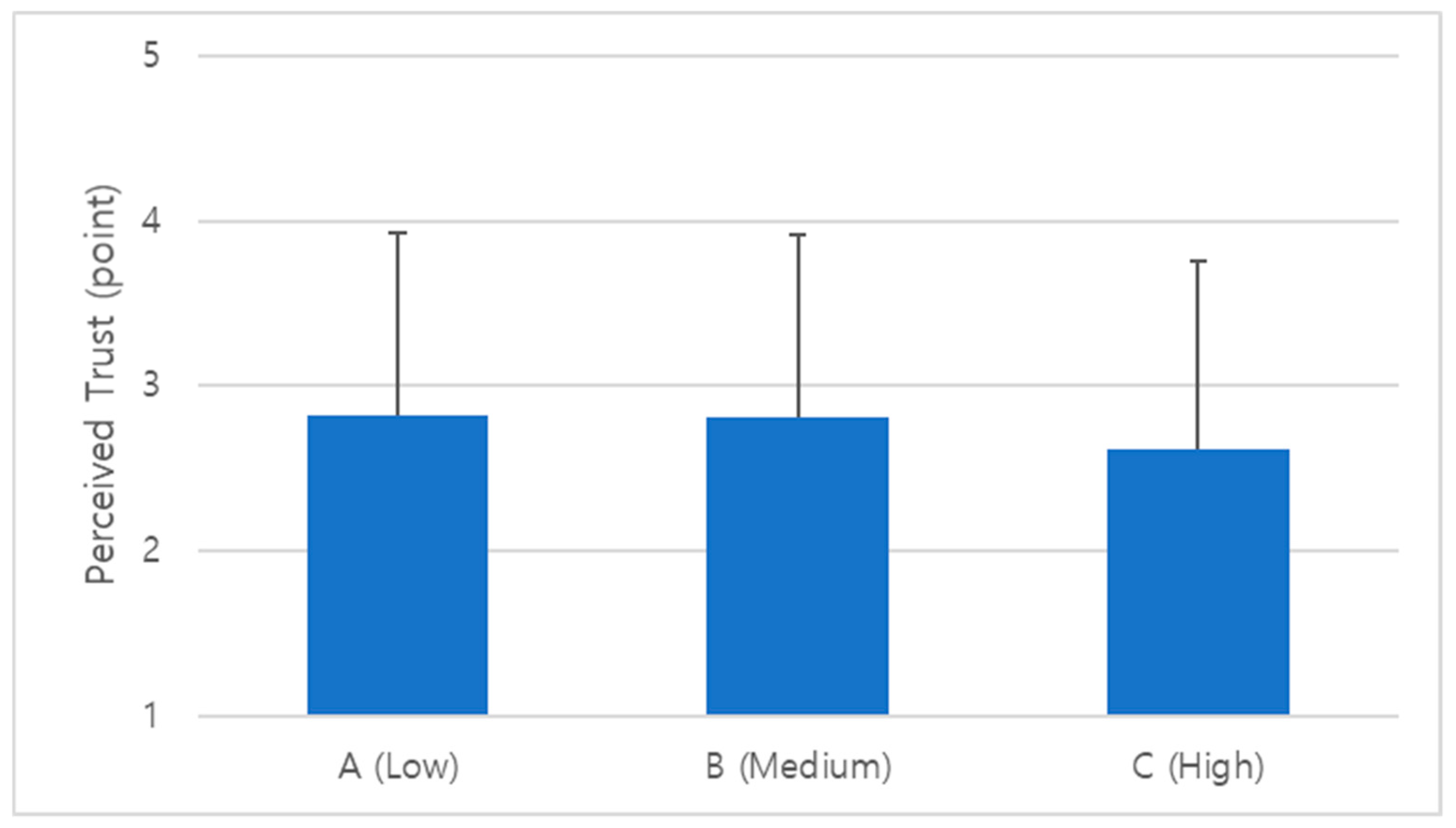 Applsci 09 04565 g003