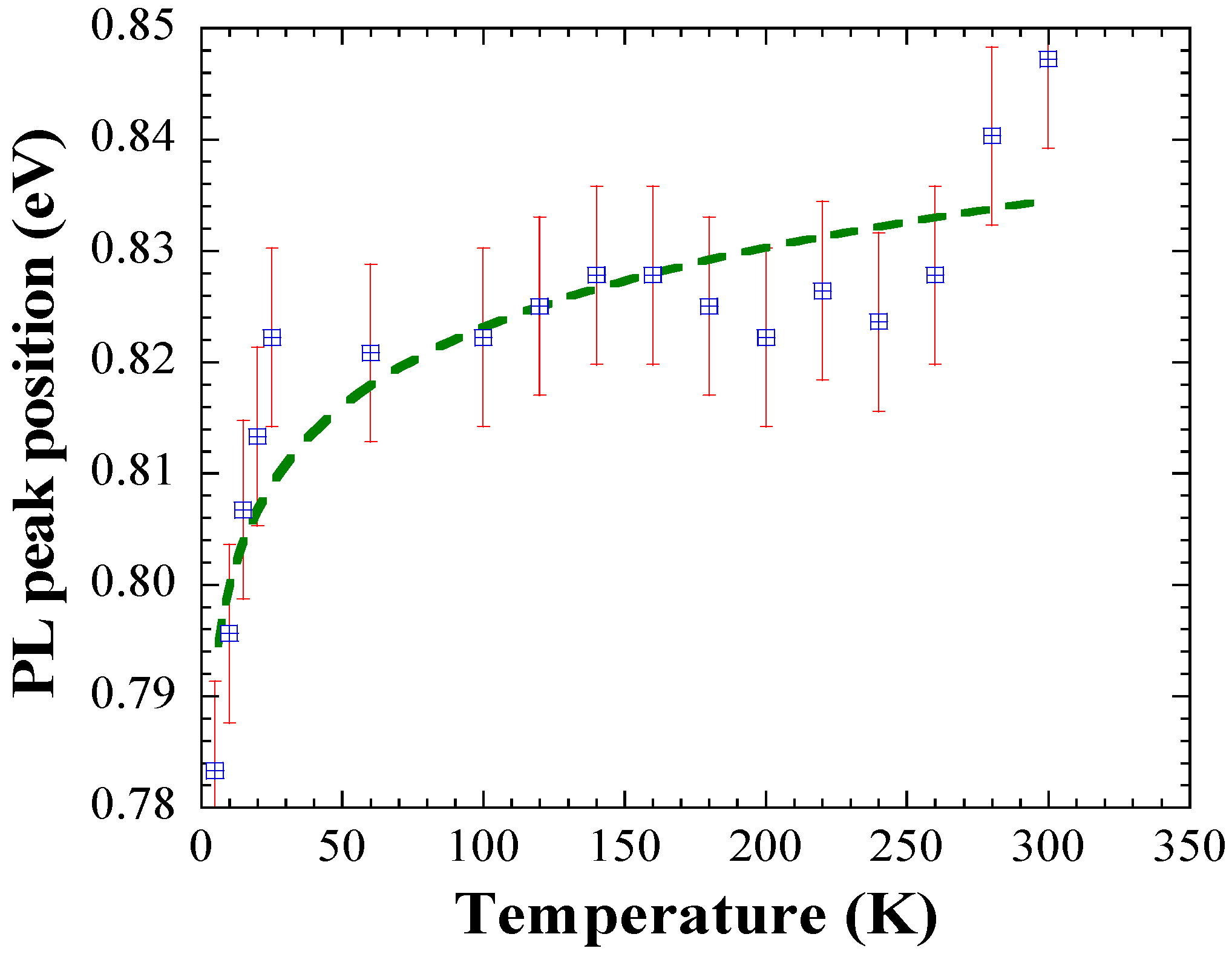 Applsci 09 04567 g004