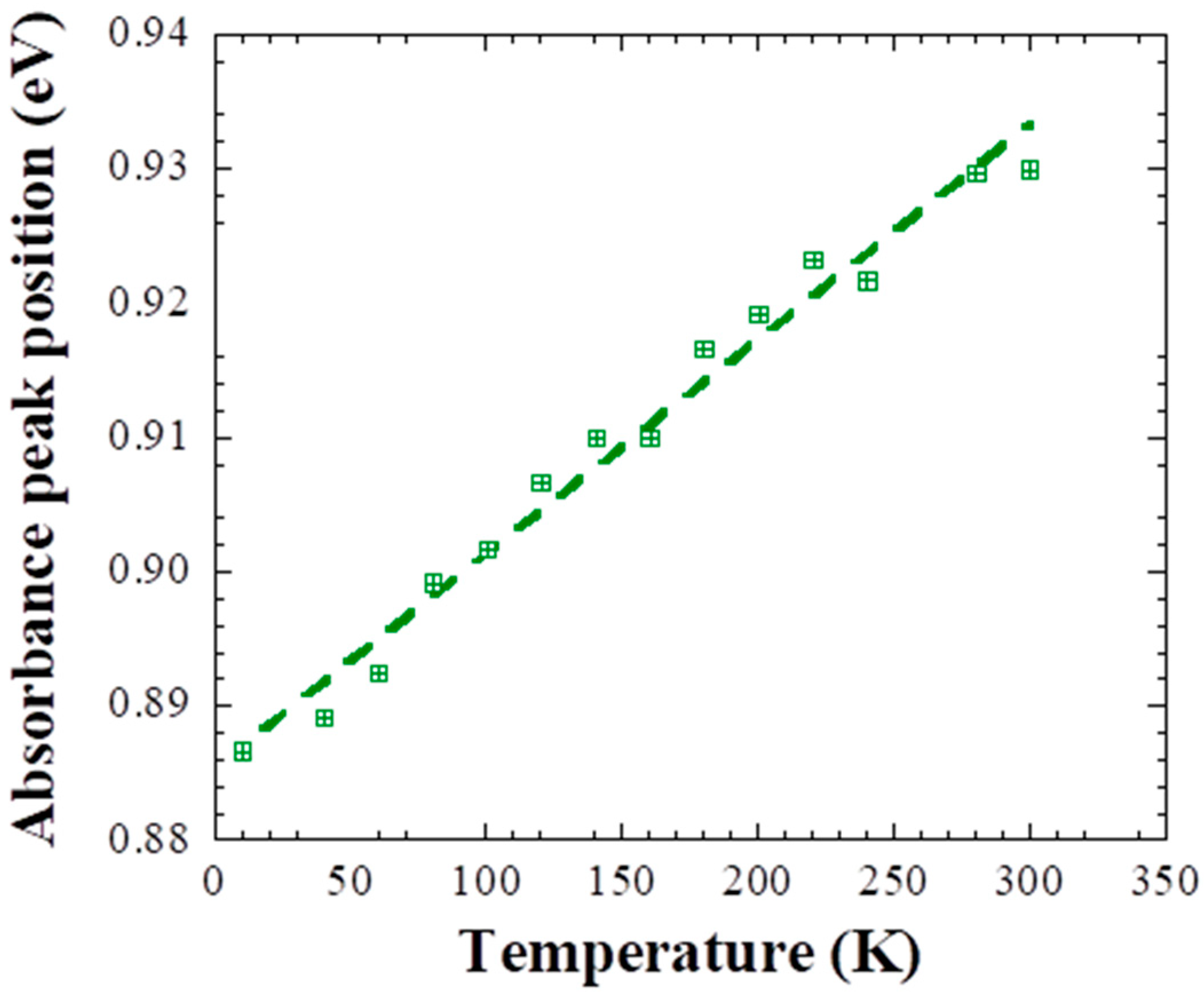 Applsci 09 04567 g005