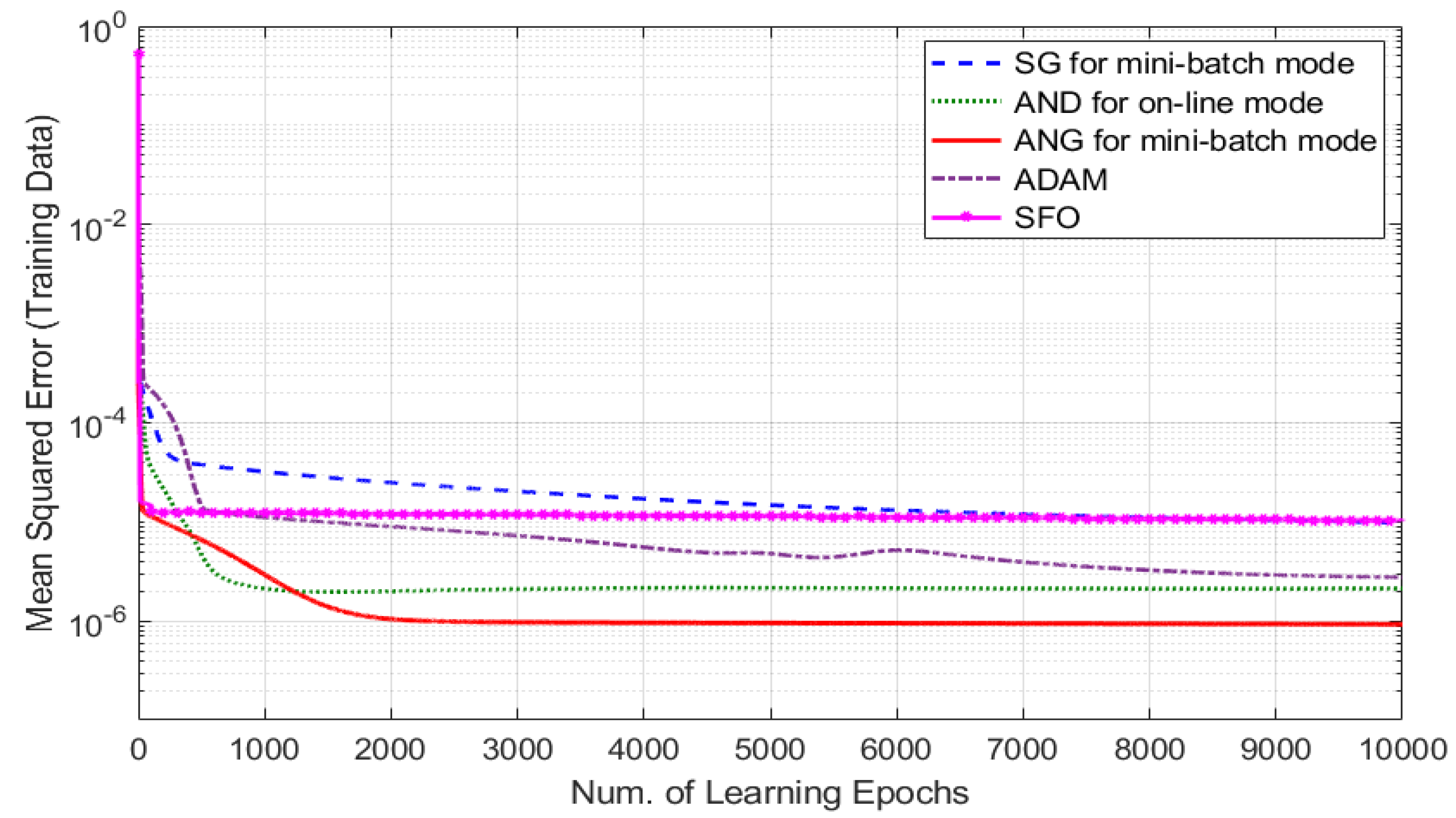 Applsci 09 04568 g002