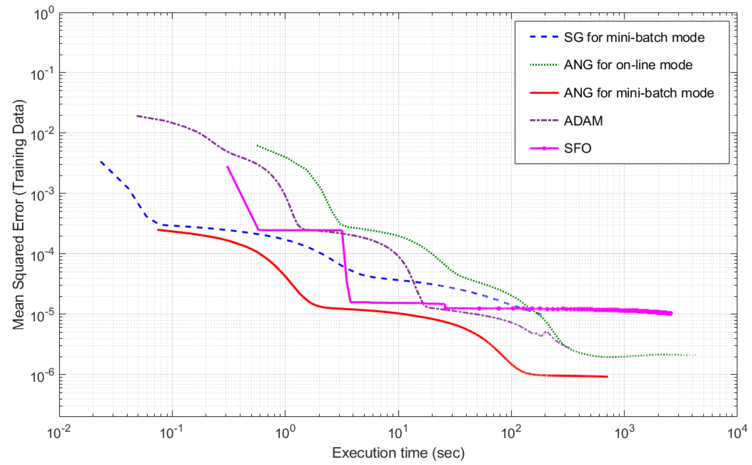 Applsci 09 04568 g003
