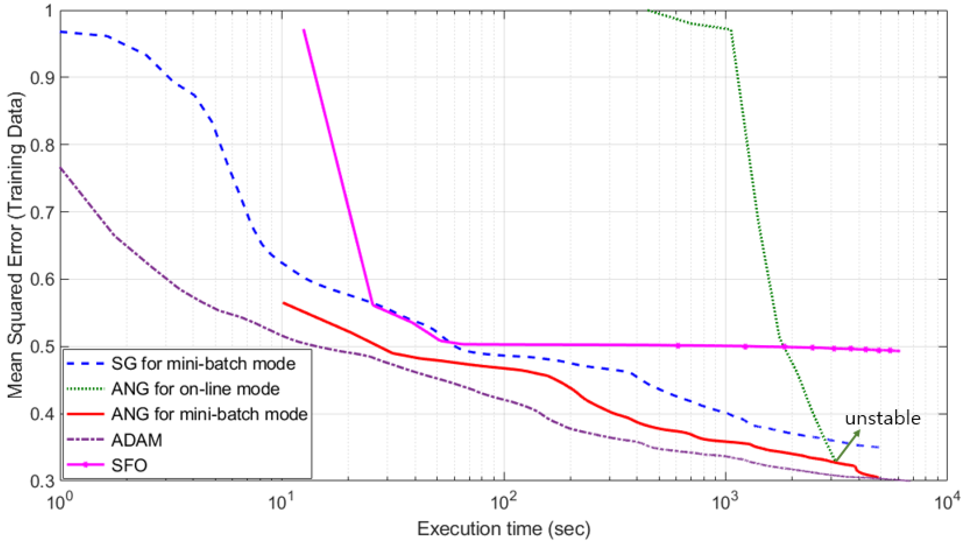 Applsci 09 04568 g009