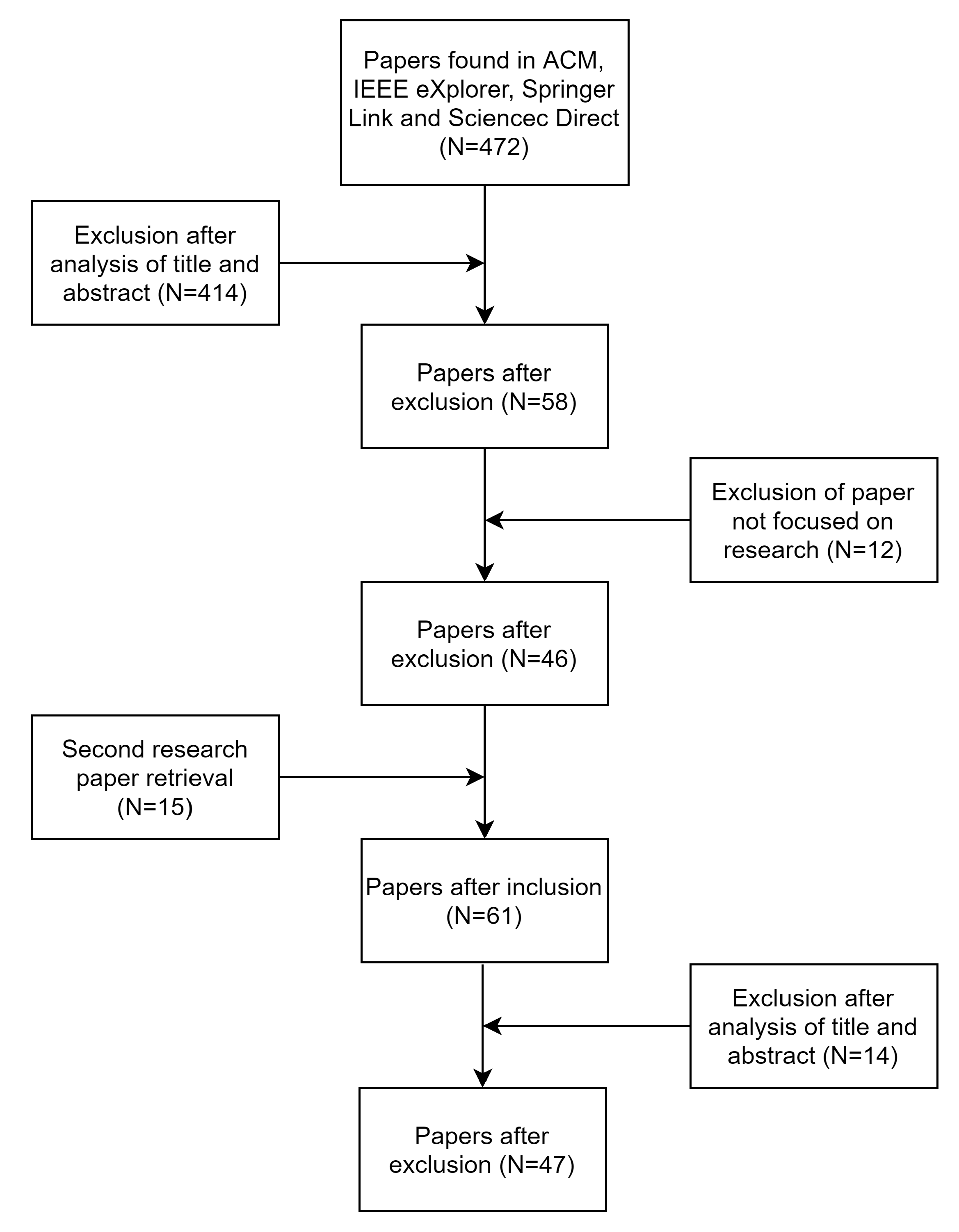 Applsci 09 04569 g002