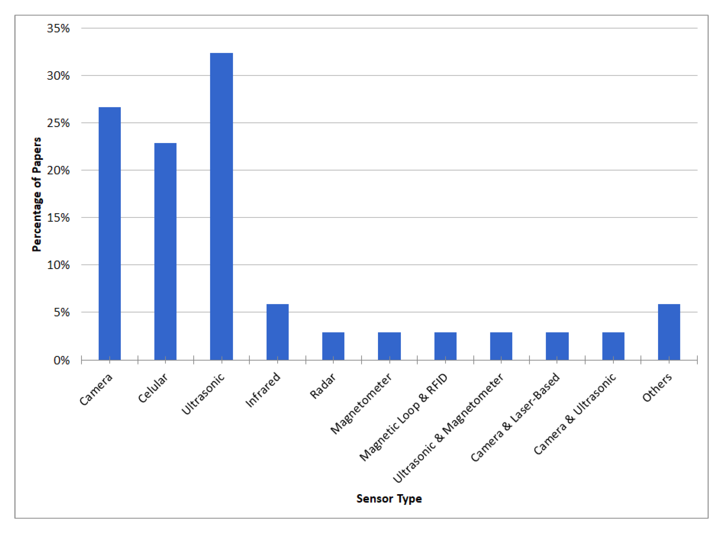 Applsci 09 04569 g005