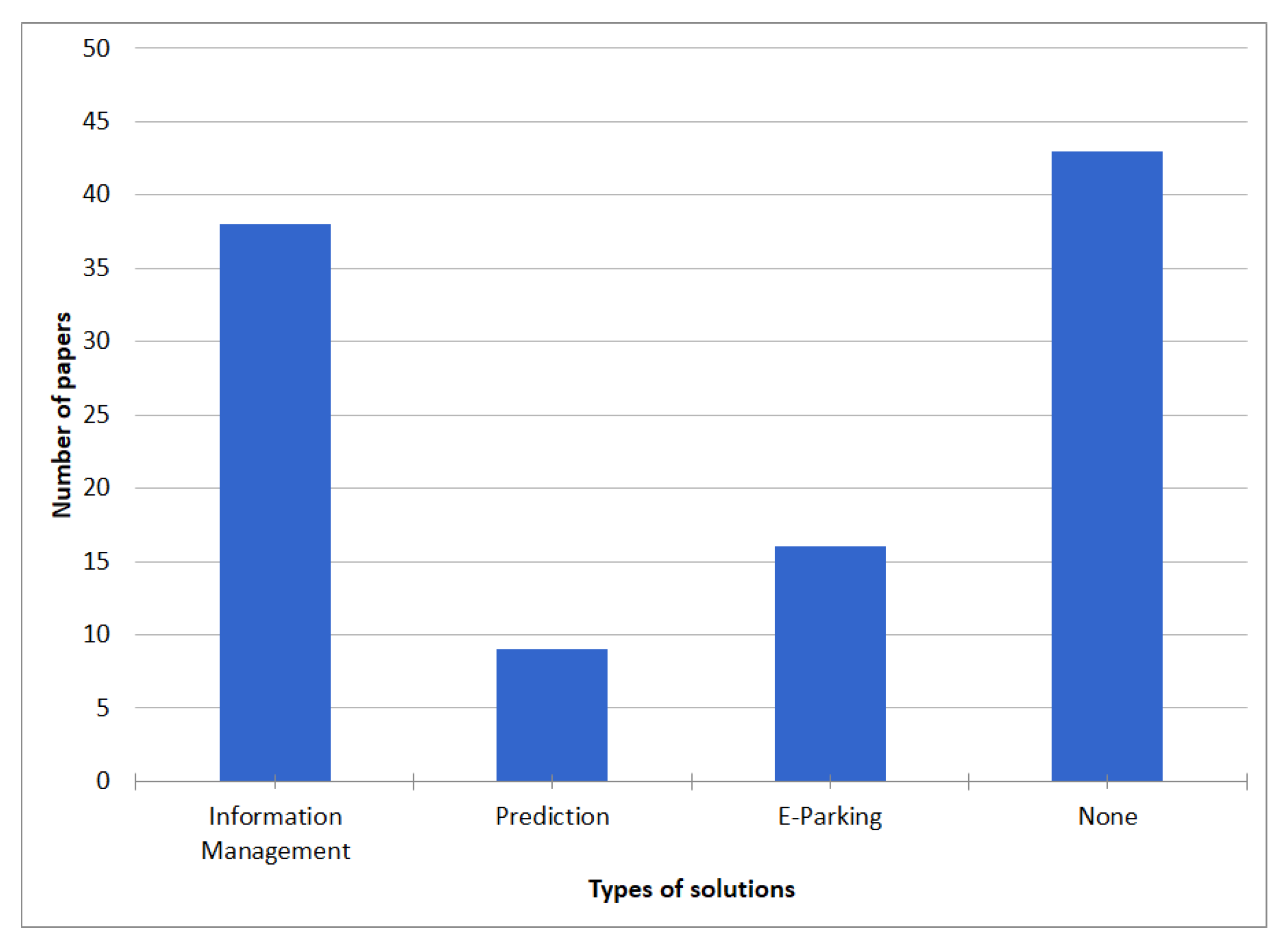 Applsci 09 04569 g008