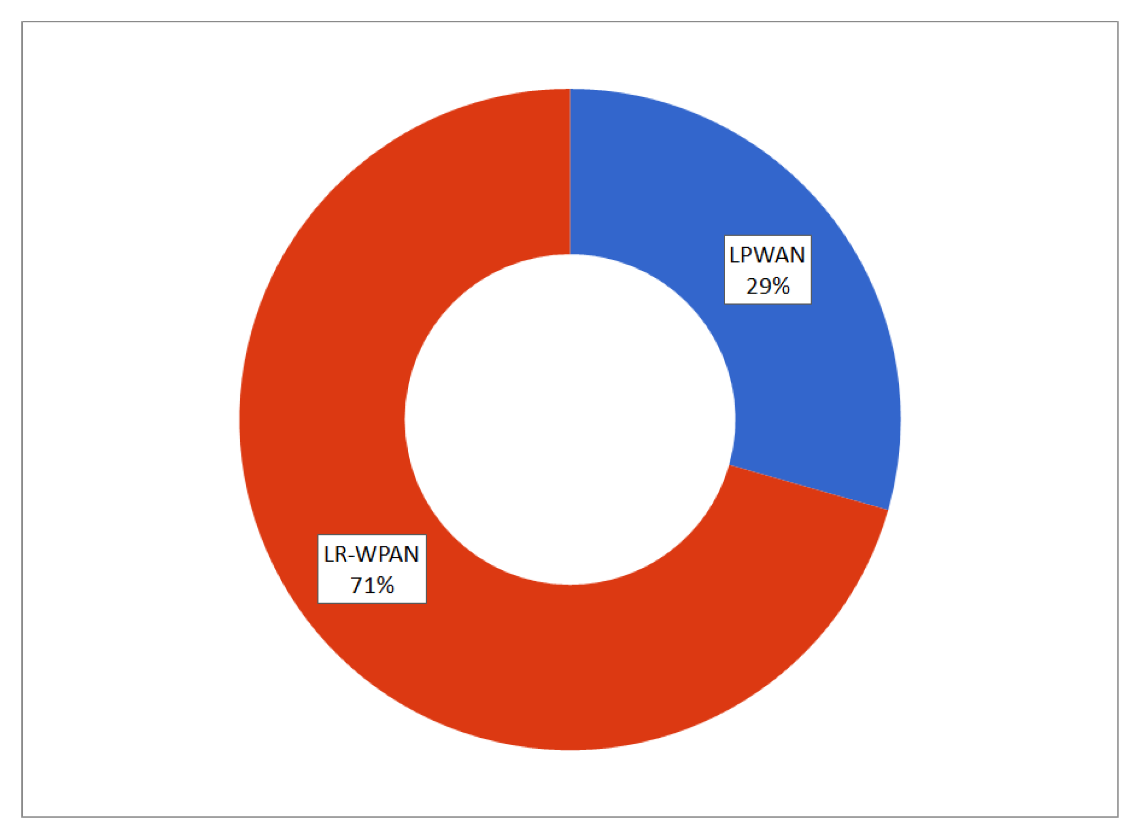 Applsci 09 04569 g011
