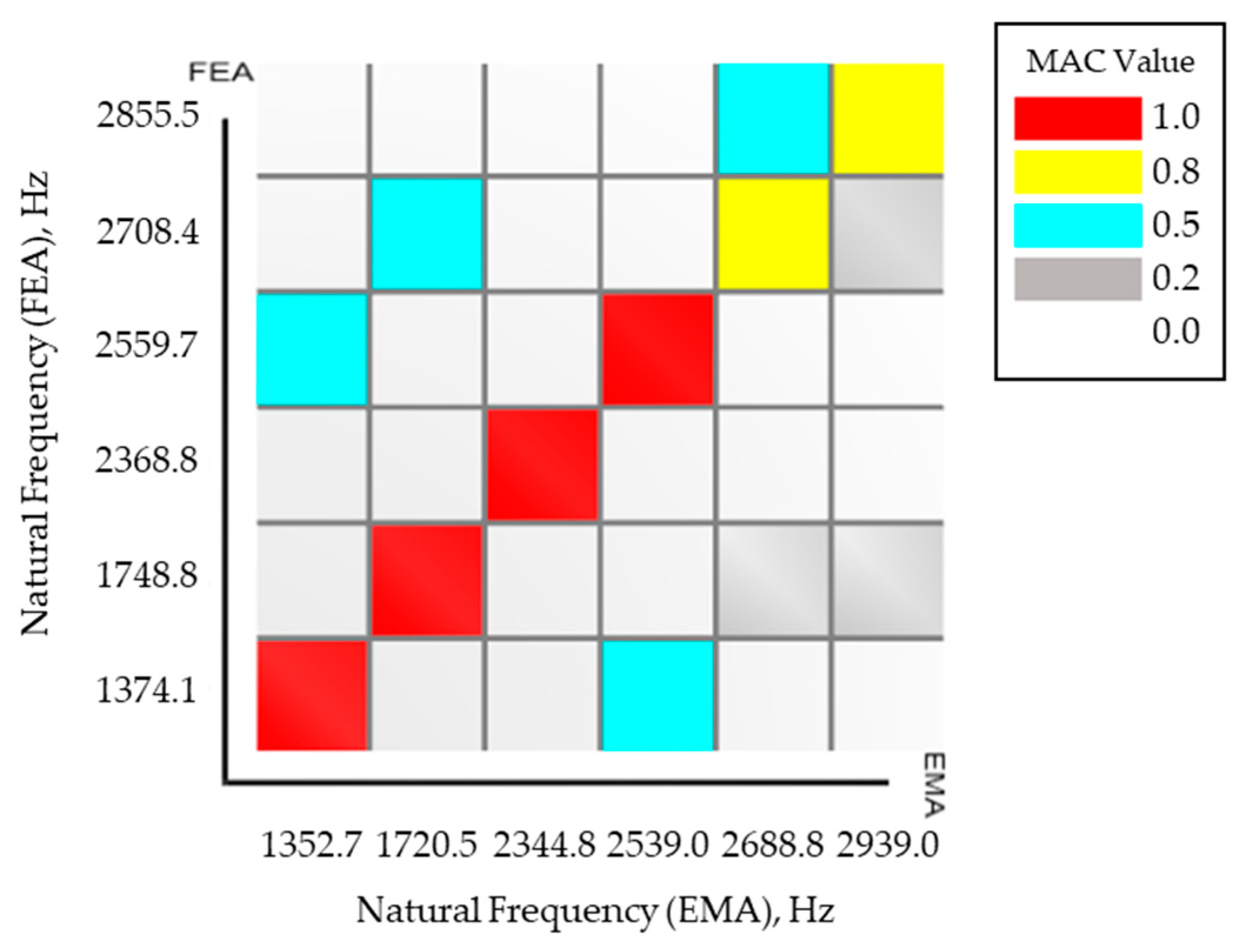 Applsci 09 04571 g006