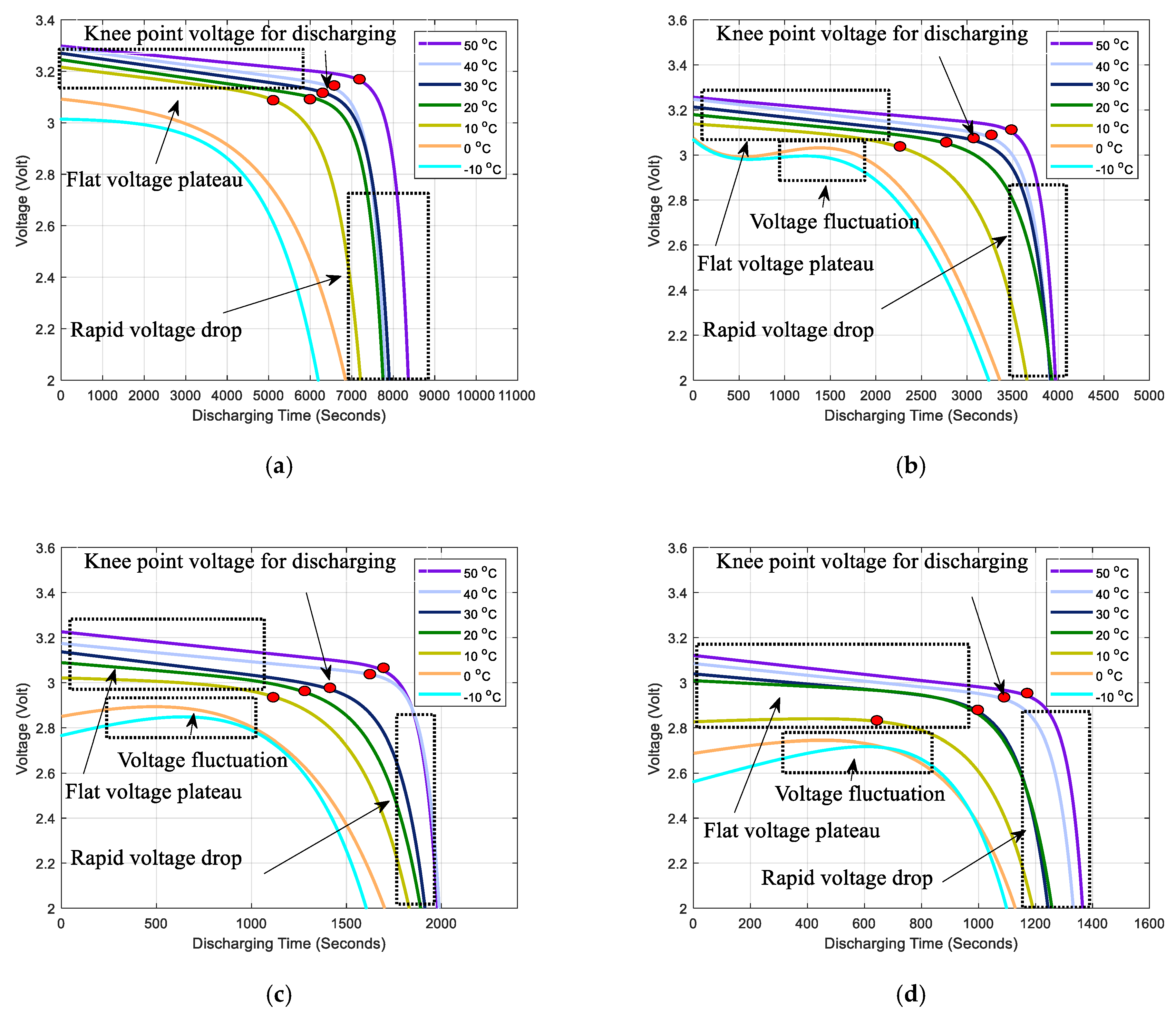 Applsci 09 04572 g002 Applsci 09 04572 g002