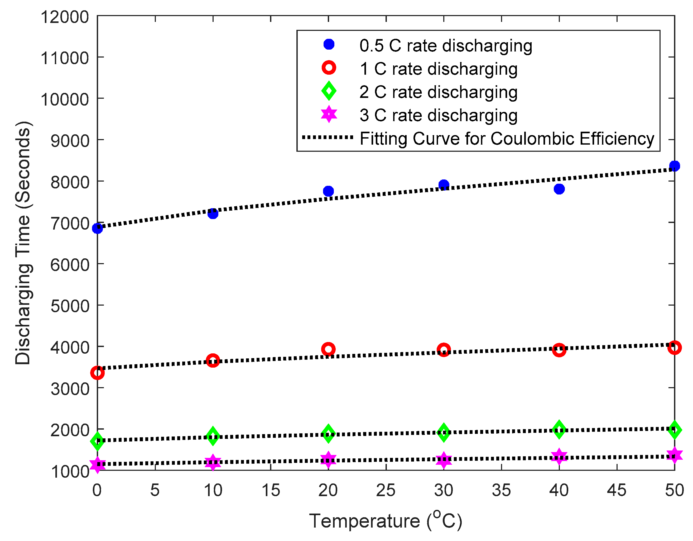 Applsci 09 04572 g005 Applsci 09 04572 g005