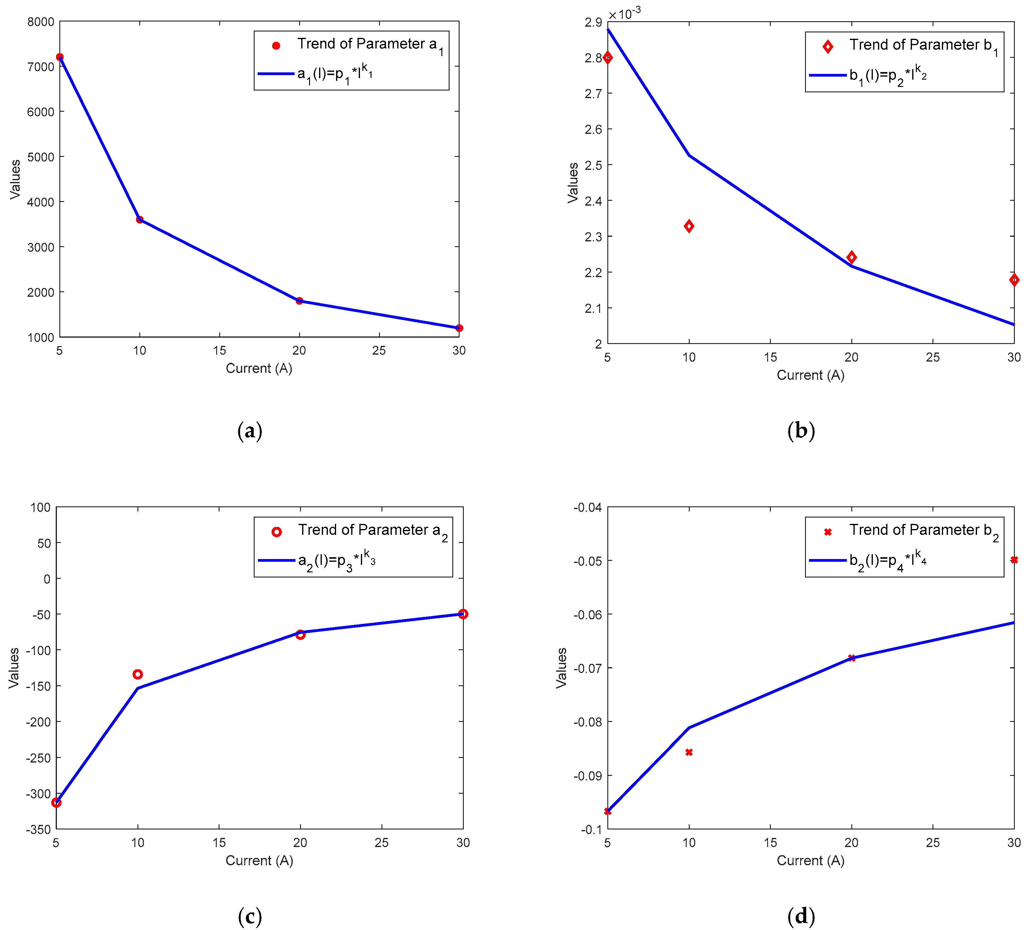 Applsci 09 04572 g006 Applsci 09 04572 g006