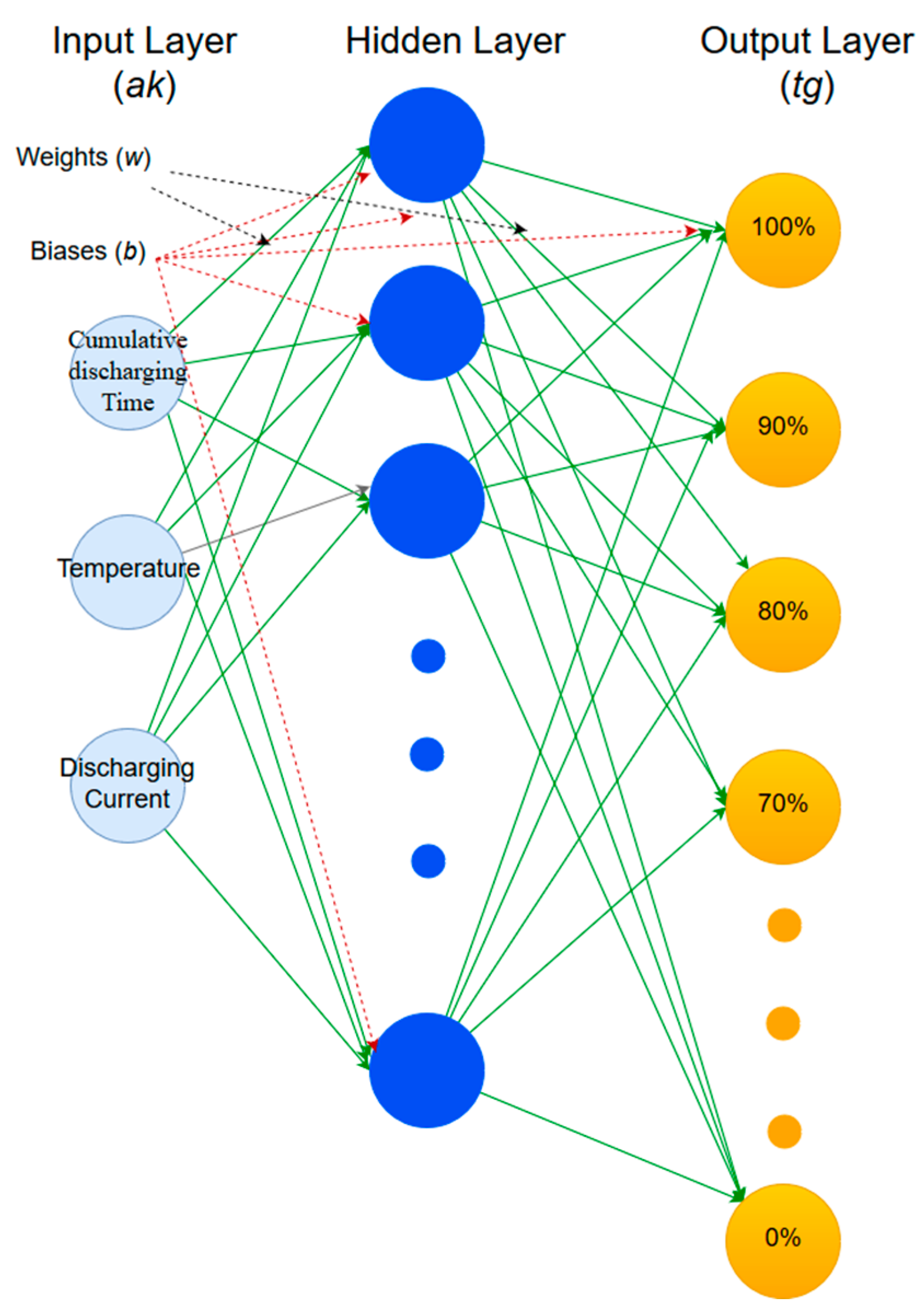 Applsci 09 04572 g007 Applsci 09 04572 g007