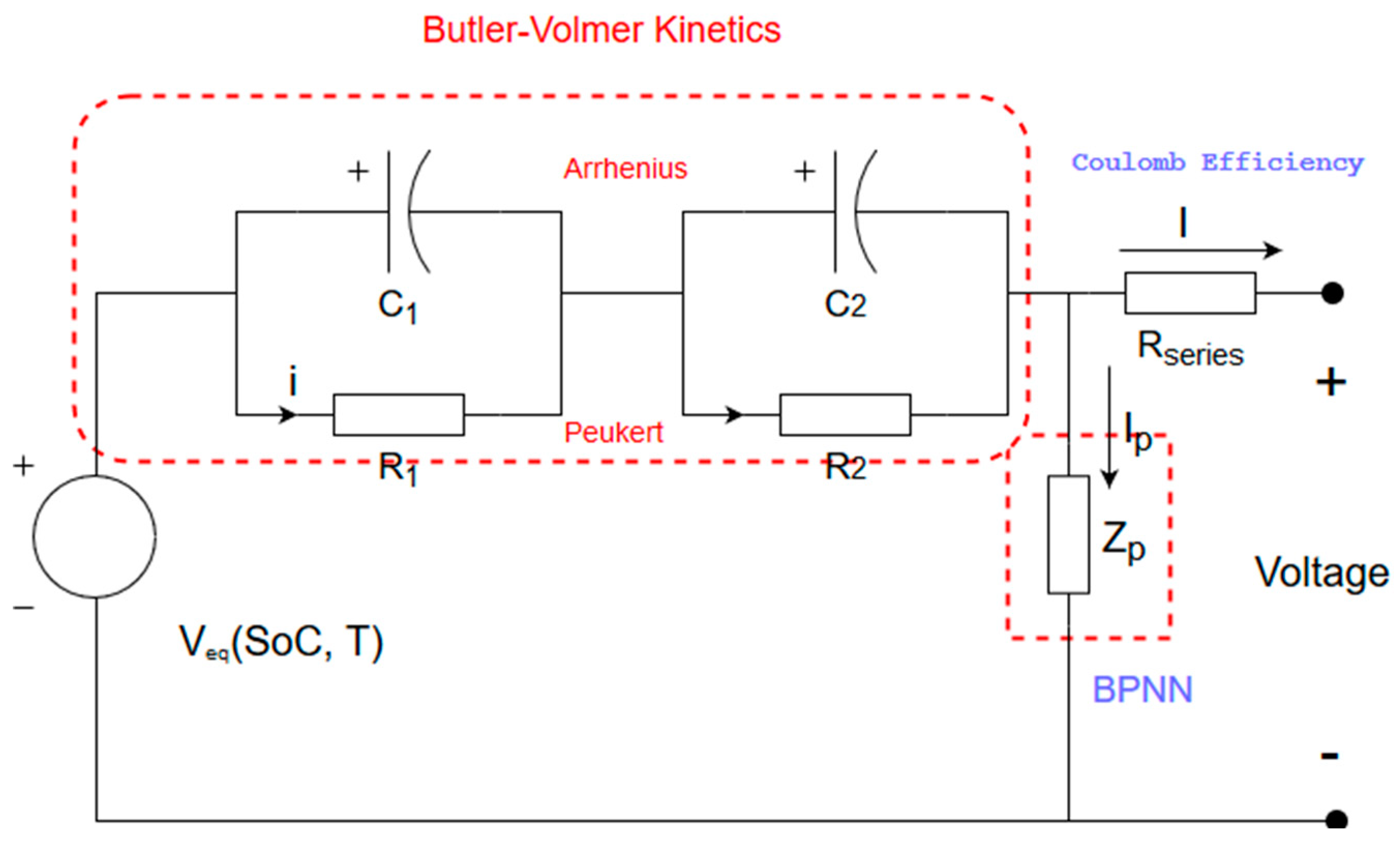 Applsci 09 04572 g008 Applsci 09 04572 g008