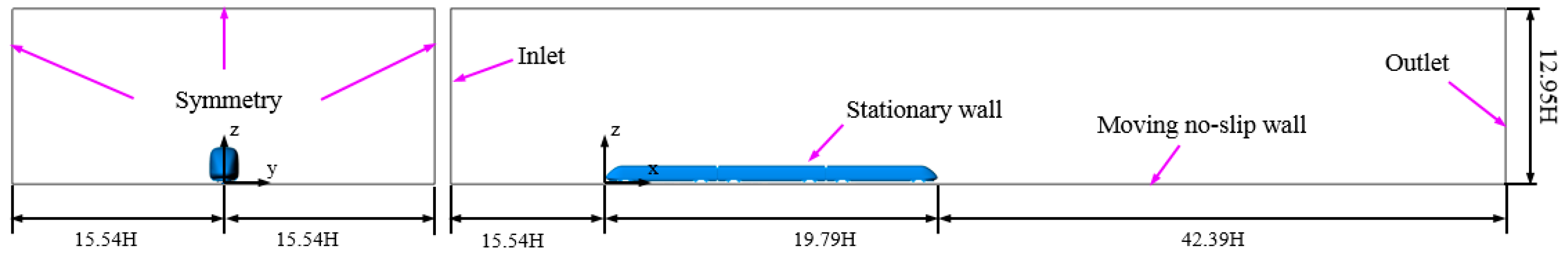 Applsci 09 04573 g002