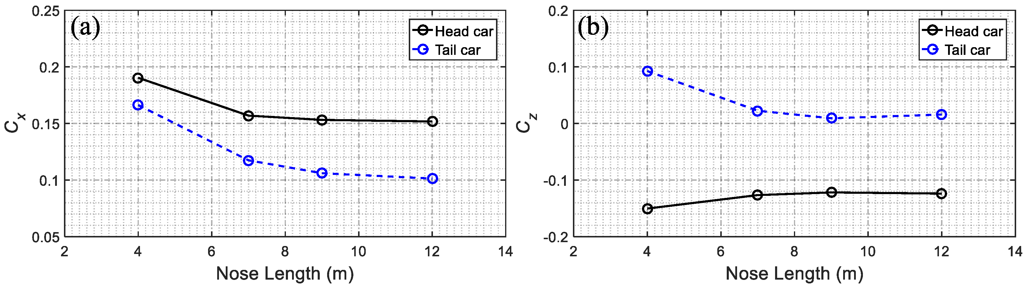 Applsci 09 04573 g008