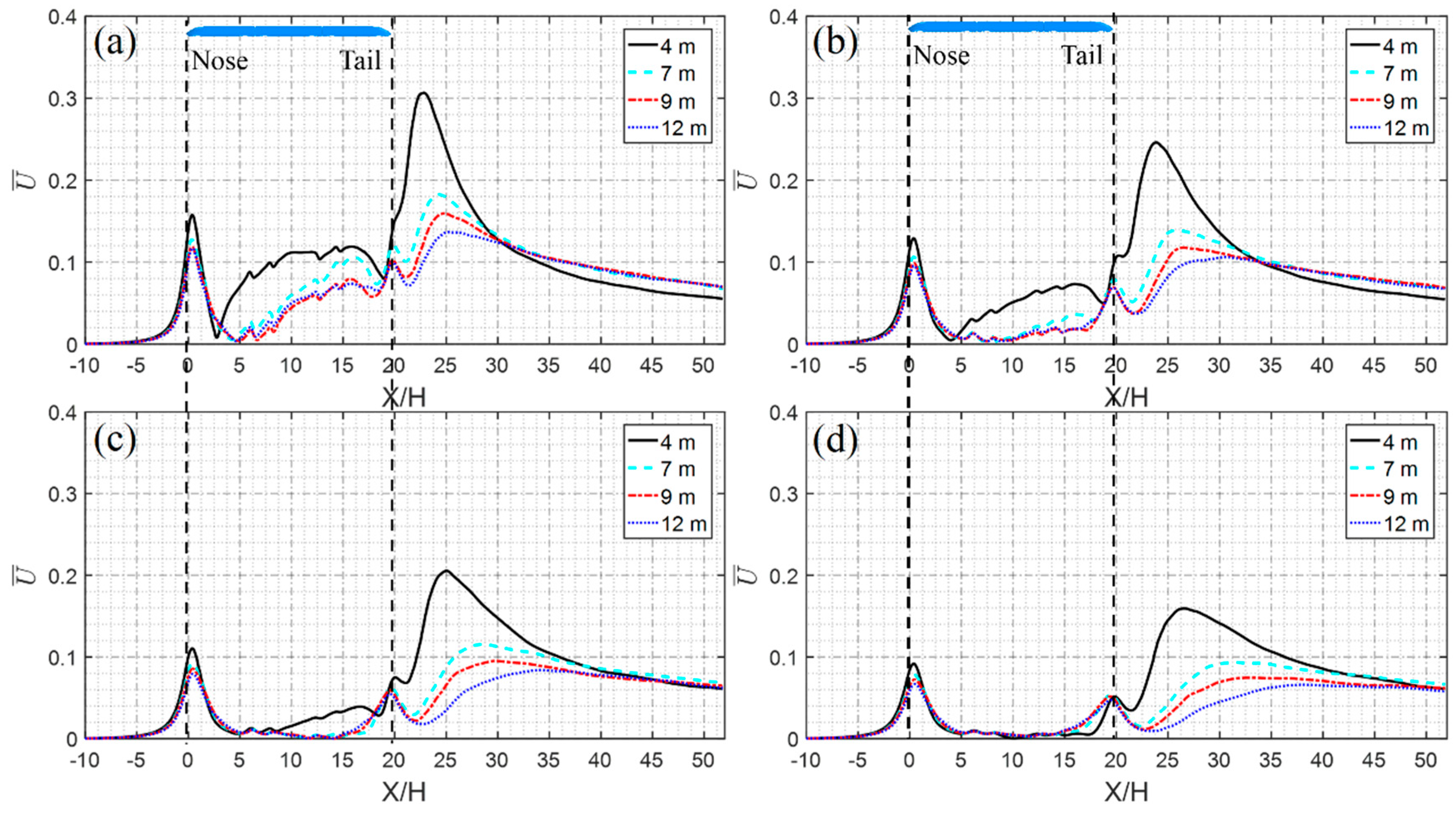 Applsci 09 04573 g010