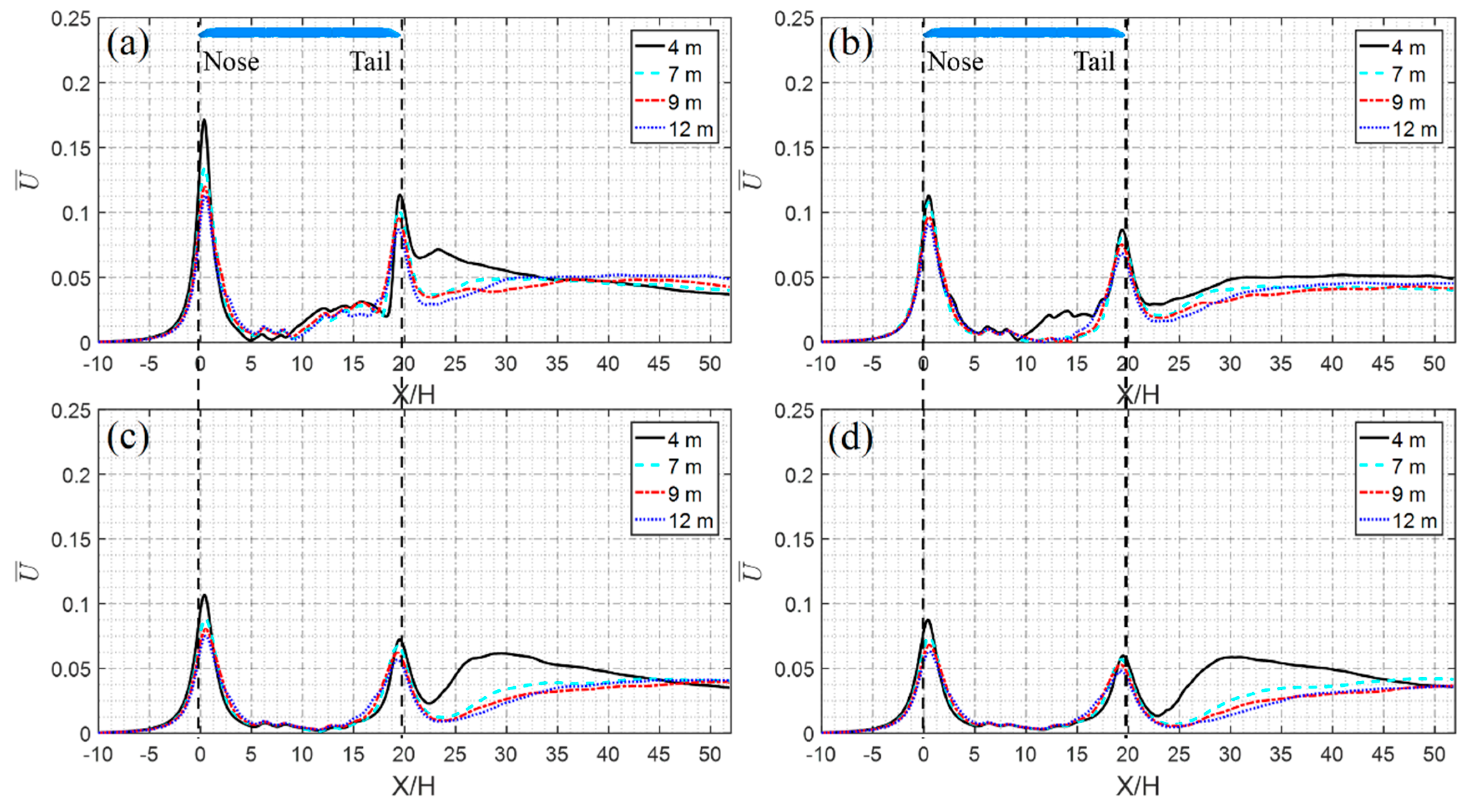 Applsci 09 04573 g011