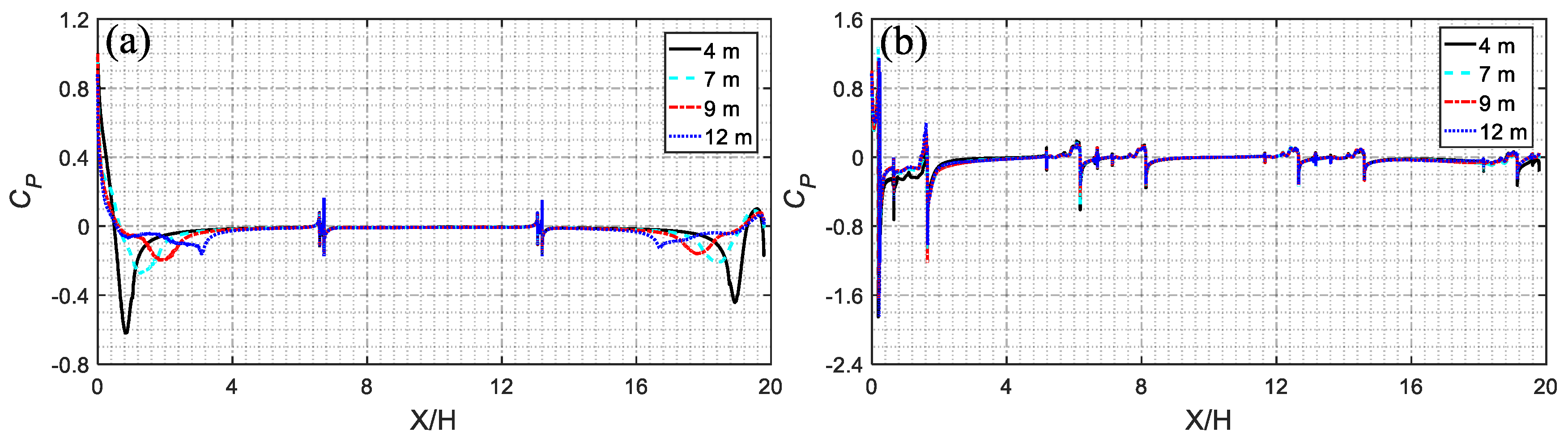 Applsci 09 04573 g014