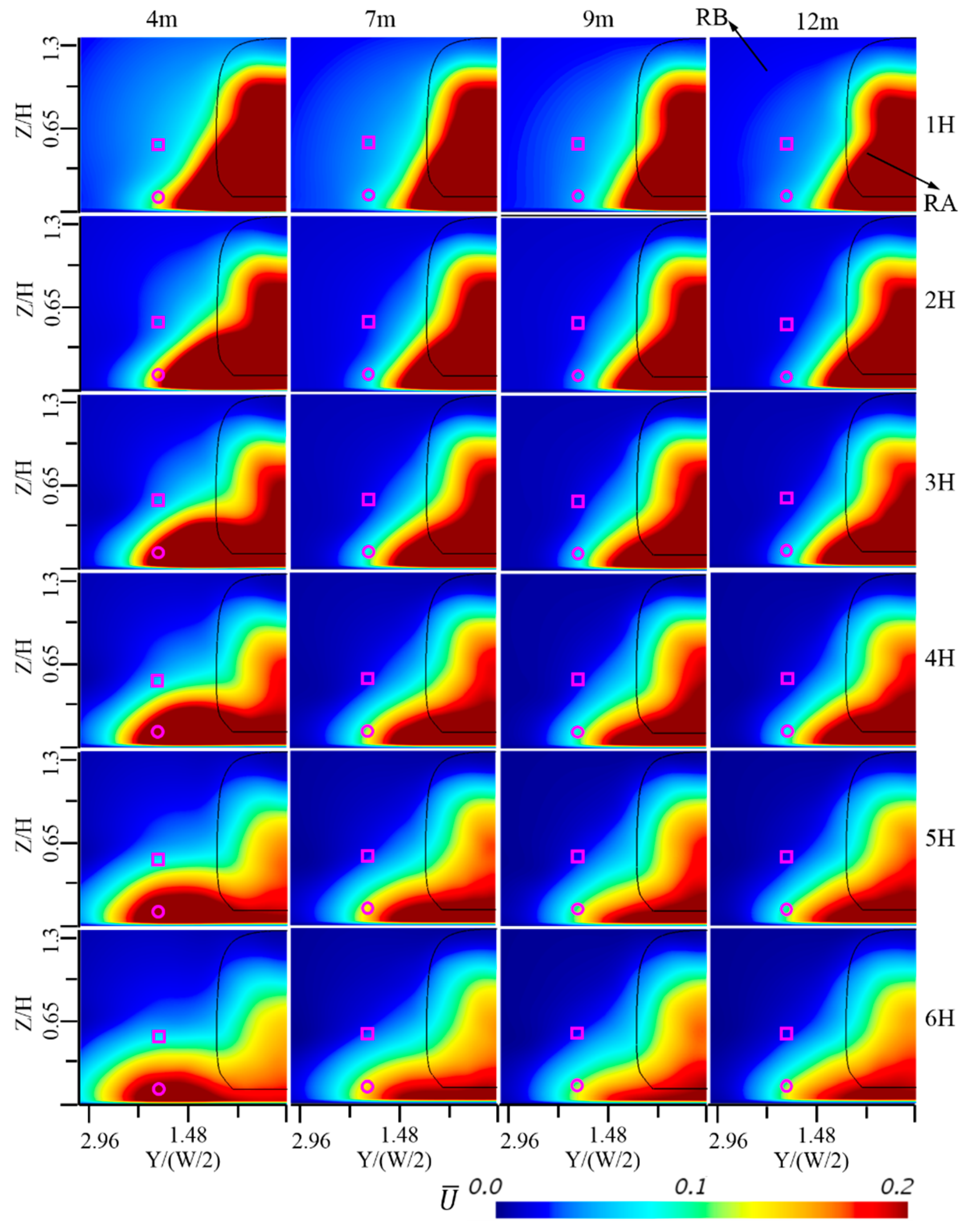 Applsci 09 04573 g017