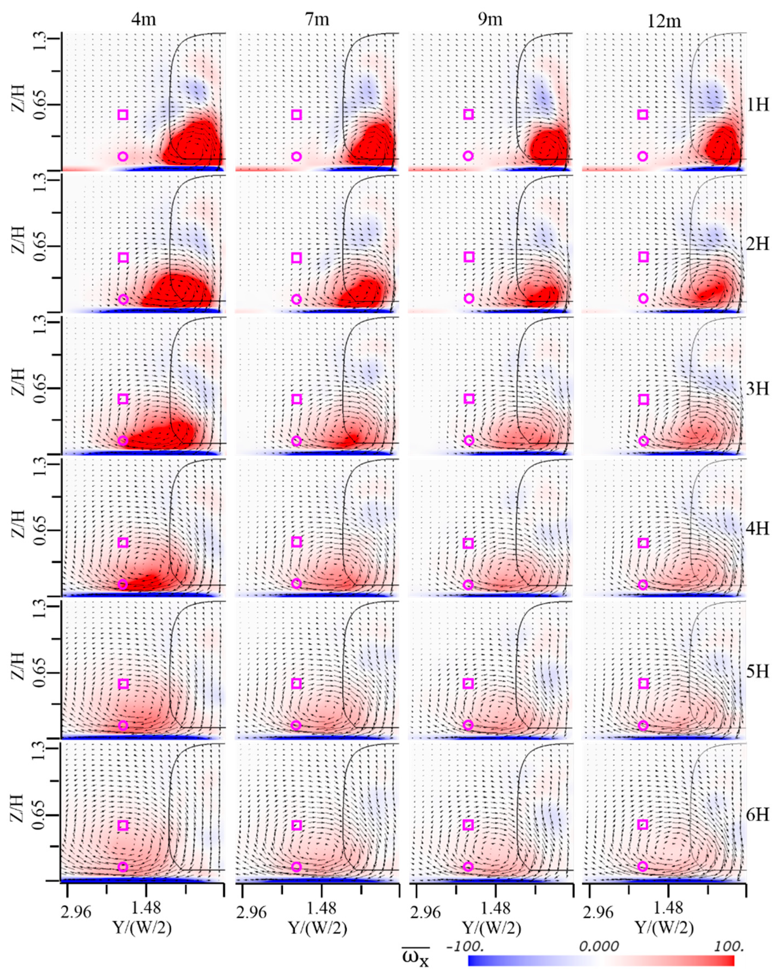 Applsci 09 04573 g019