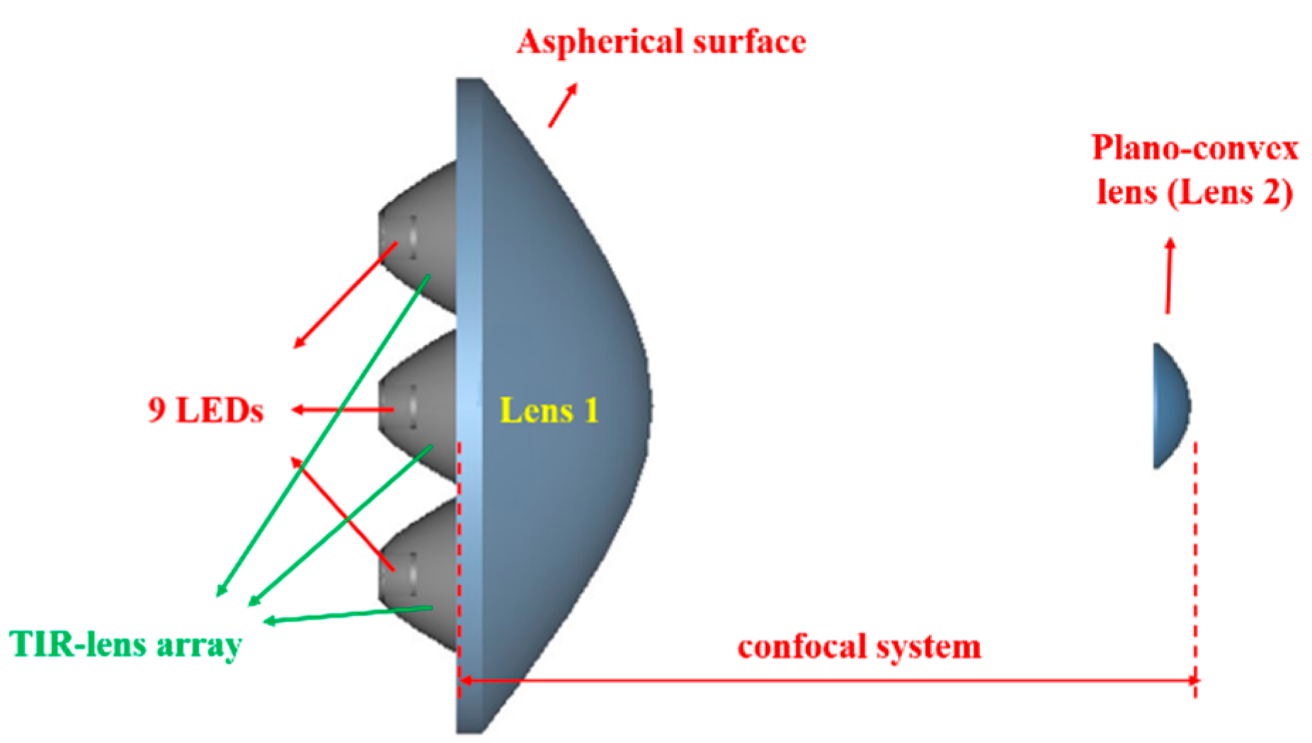 Applsci 09 04574 g004