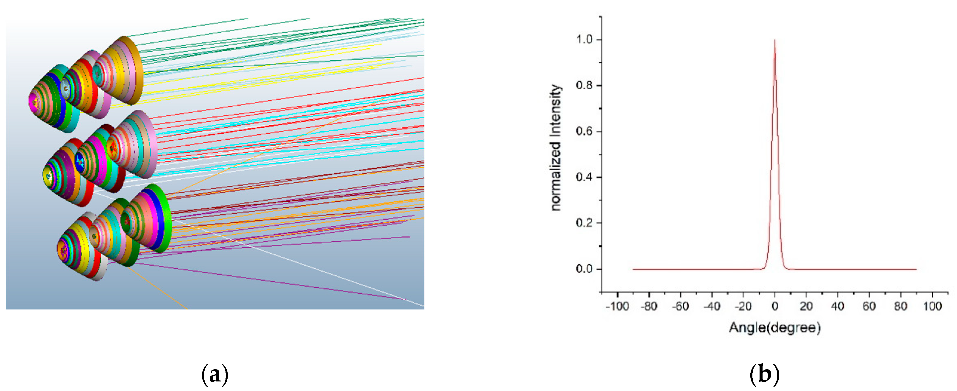 Applsci 09 04574 g006