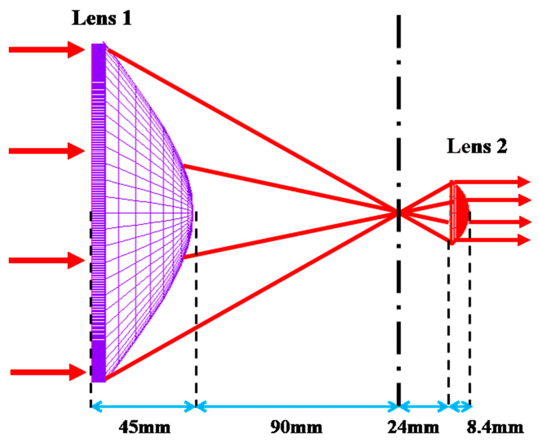Applsci 09 04574 g007