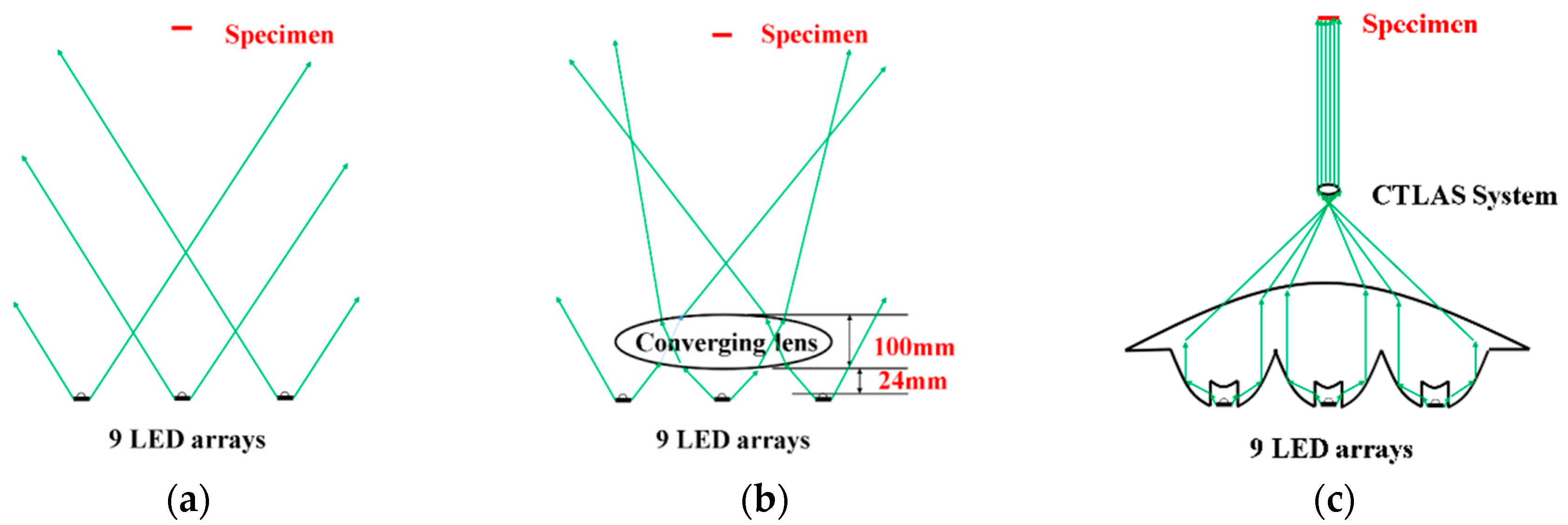 Applsci 09 04574 g010