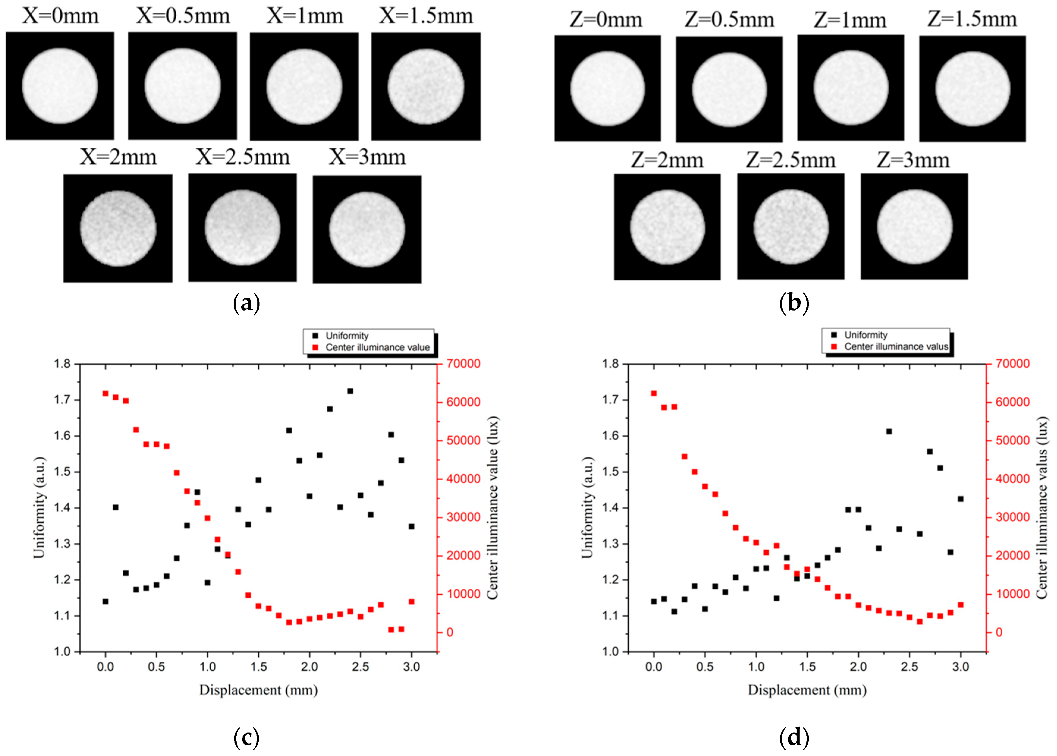 Applsci 09 04574 g016